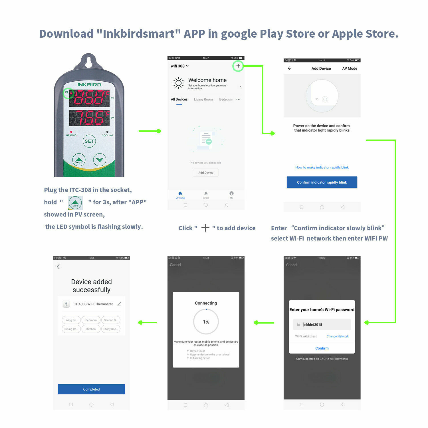 Inkbird Temperature Humidity Controller WiFi 2.4G Thermostat Outlets Humidistat