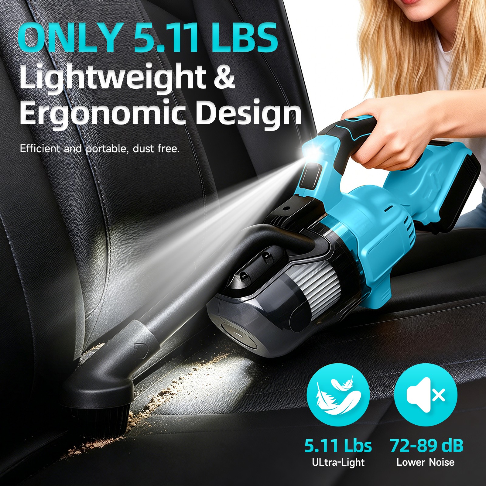 5 in 1 for Makita 20V Battery Cordless Car Handheld Vacuum Cleaner 500W 2*4.0Ah
