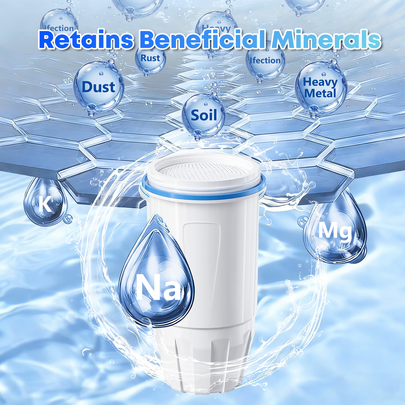 Zero Pitcher Water Filter Replacement 5-Stage 3 Pack Fit ZR-001 ZR-004
