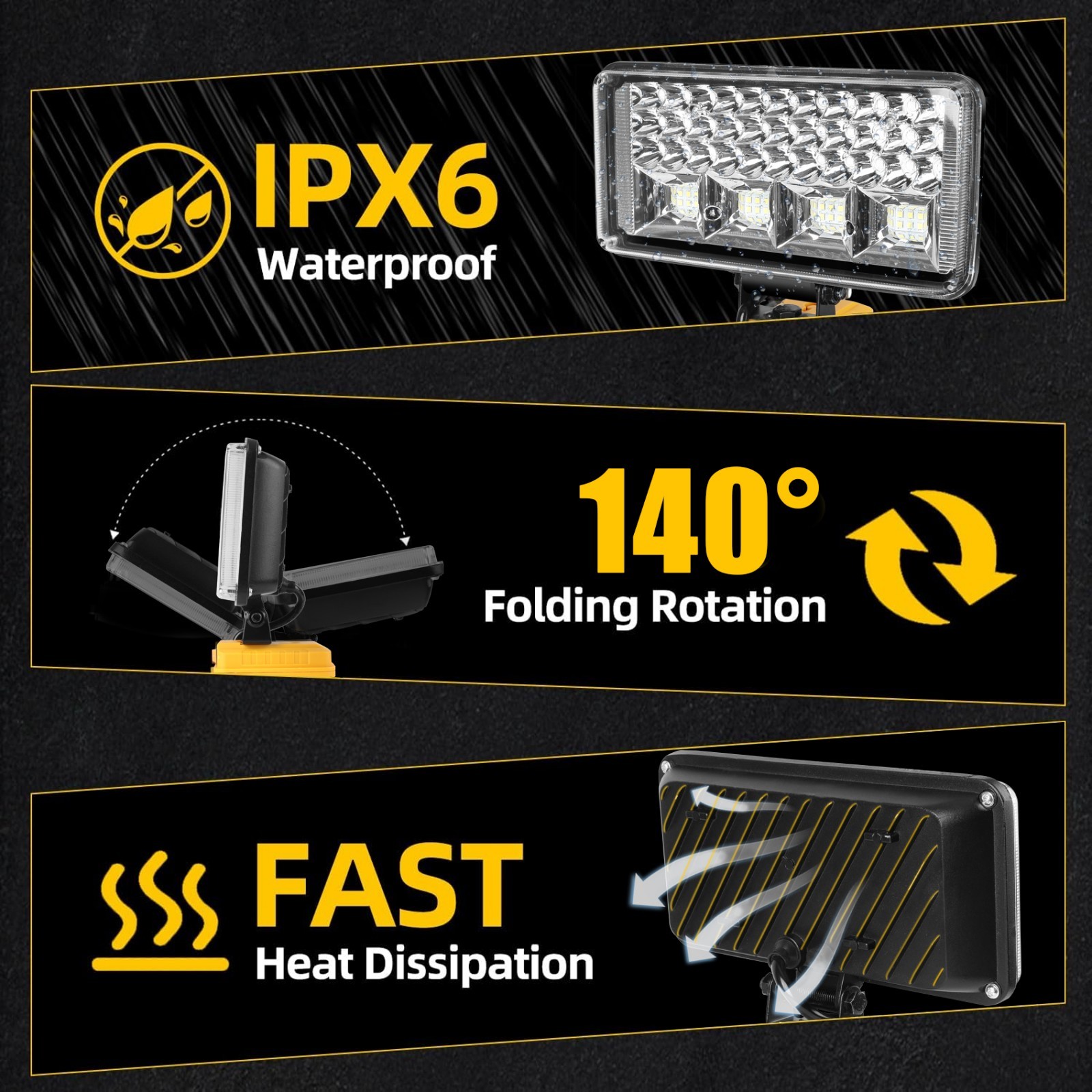 LED Work Light for De walt 20V Battery, 90W 6800LM Flashlight with USB Port