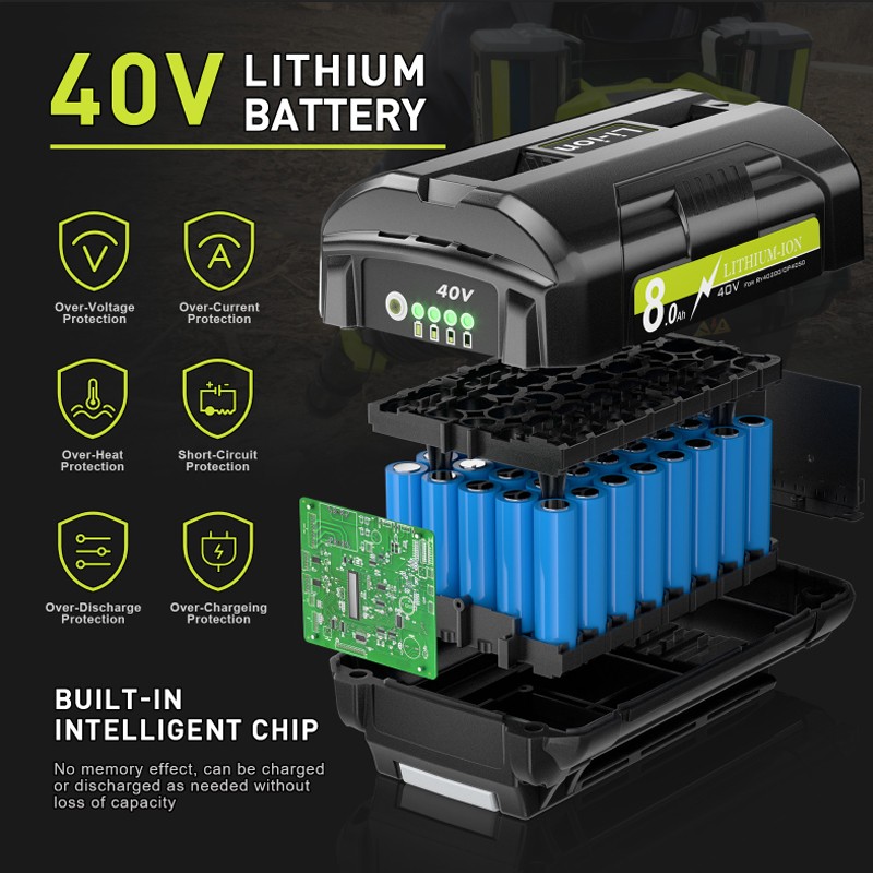 8.0Ah Battery 40 Volt for Ryobi 40V Lithium OP40602 Battery with LED / Charger