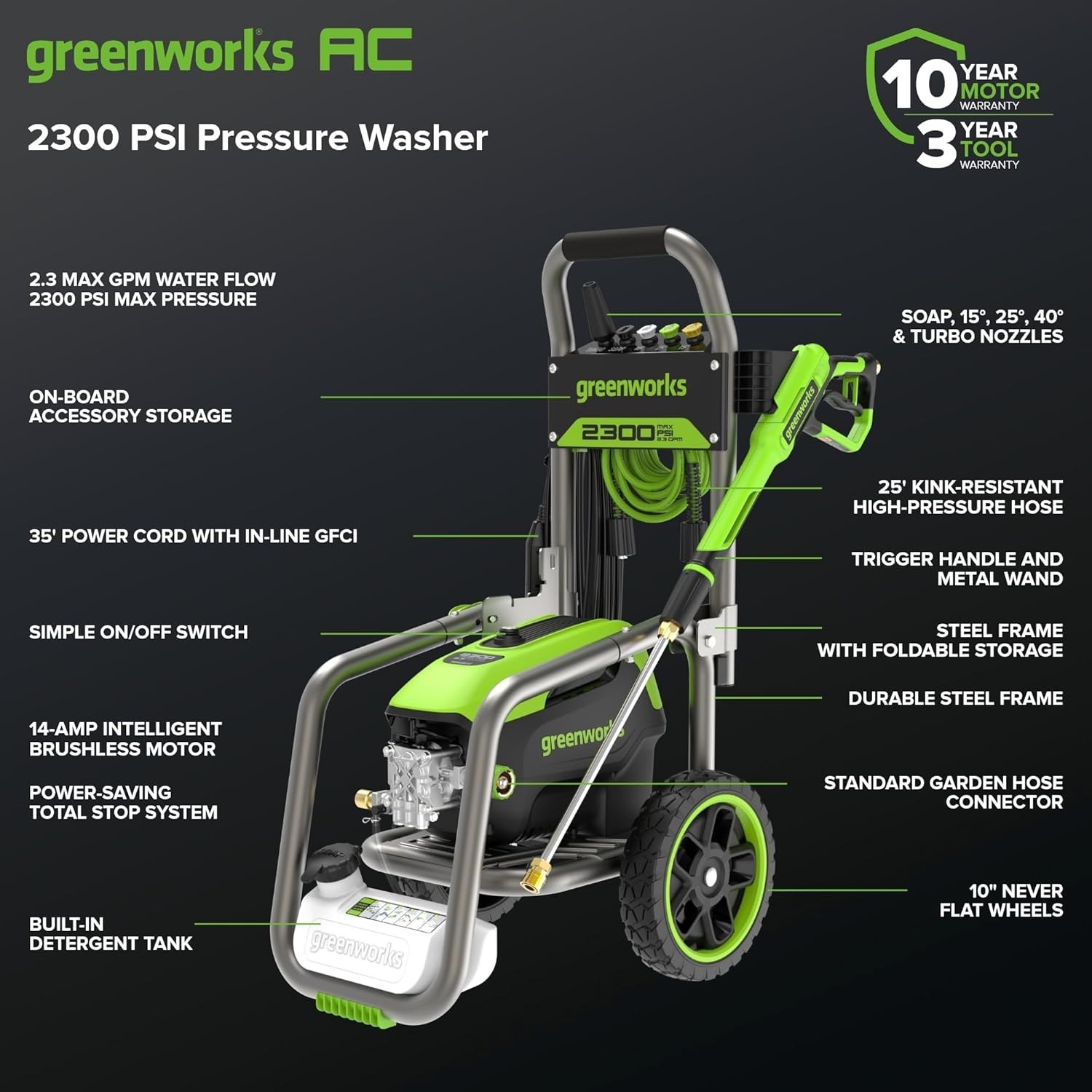 Professional 2300 PSI Pressure Washer with 25ft Hose – Portable & SGS Certified