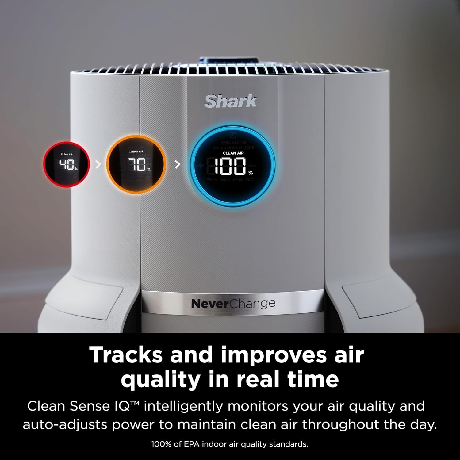 Shark R-HP302 NeverChange Air Purifier MAX, White – Certified