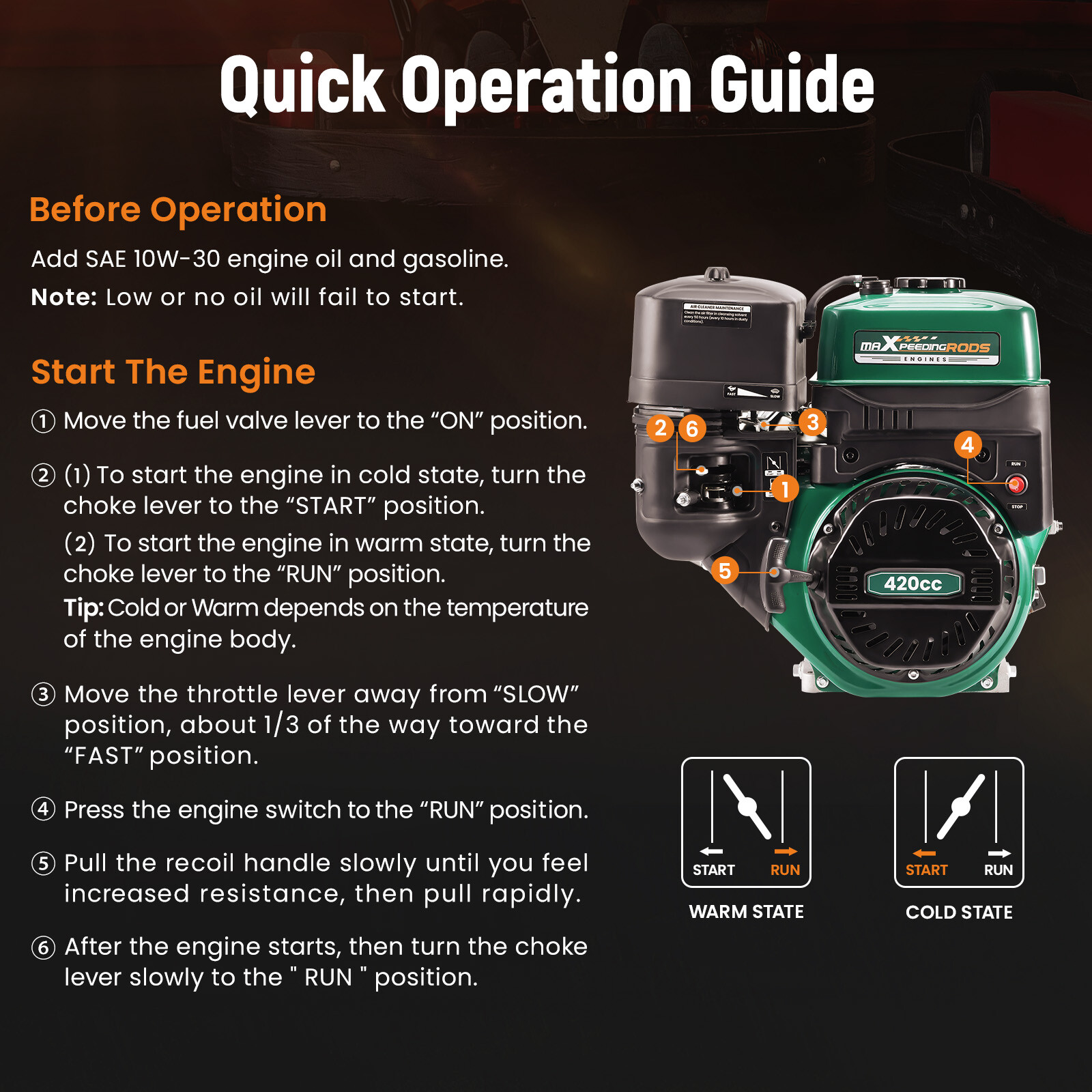 15HP 420cc Horizontal Engine Motor Gasoline 4 Stroke Recoil Start For Go-Kart