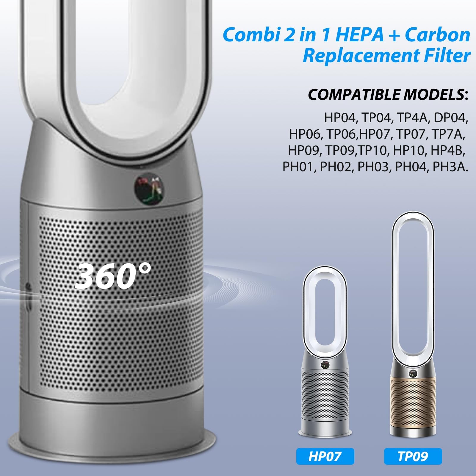 TP06 HEPA Replacement Filter for Dyson HP06 TP06 HP07 TP07 TP7A HP09 TP09 HP0…