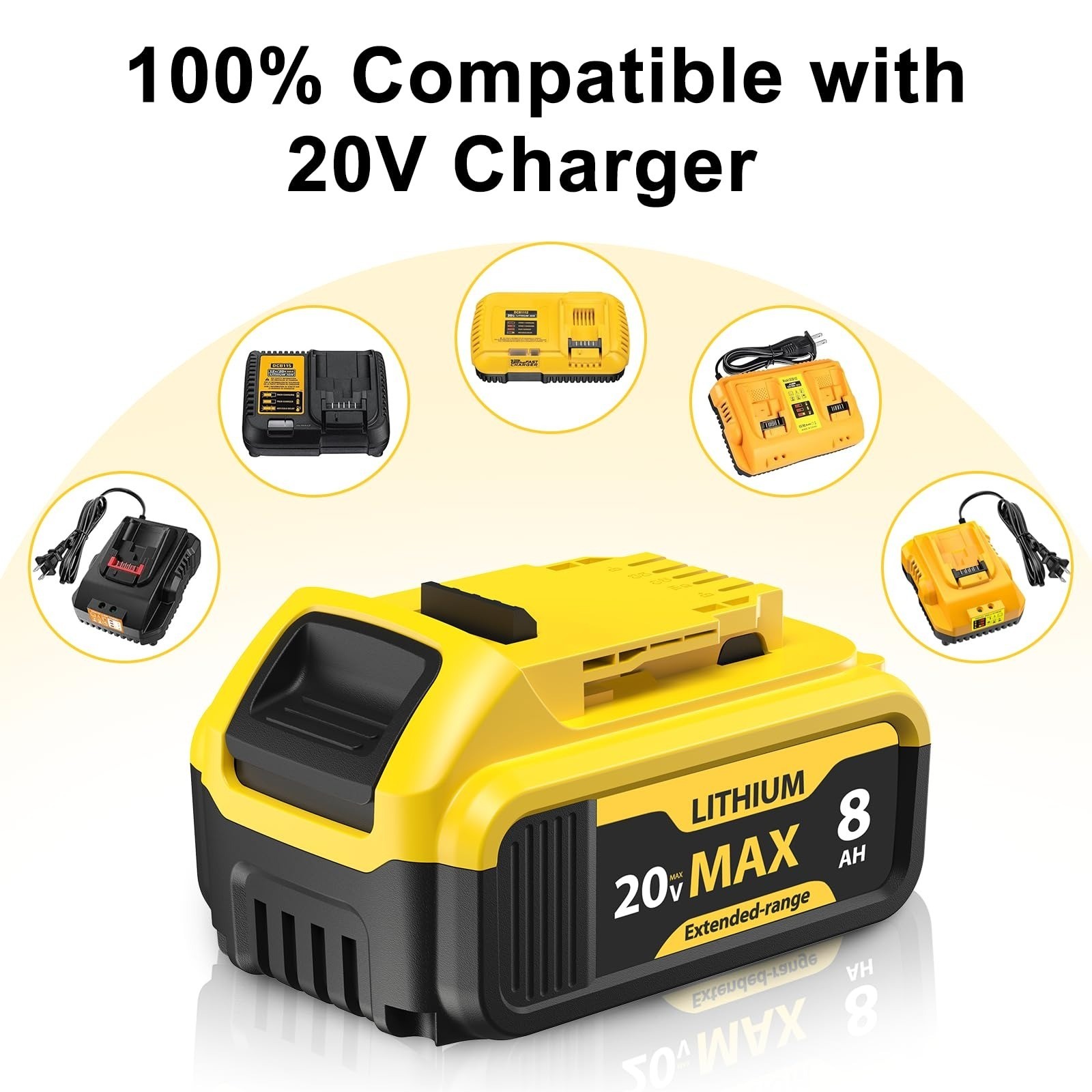 8000mAh Lithium-Ion Battery for Dewalt 20V Max – 4-Pack Replacement