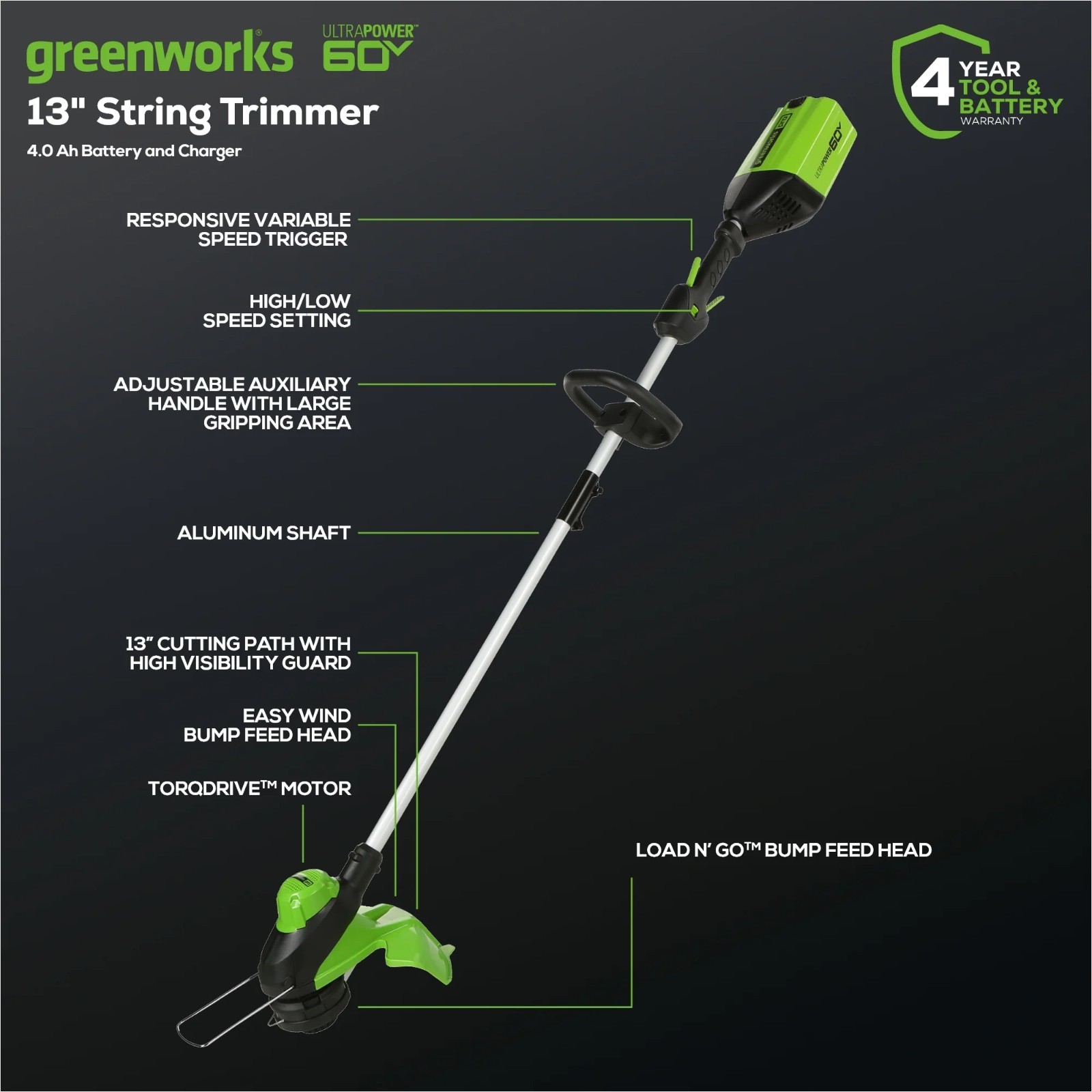 Greenworks 60V 13″ String Trimmer & 540 CFM Leaf Blower w/ 4A Battery & Charger
