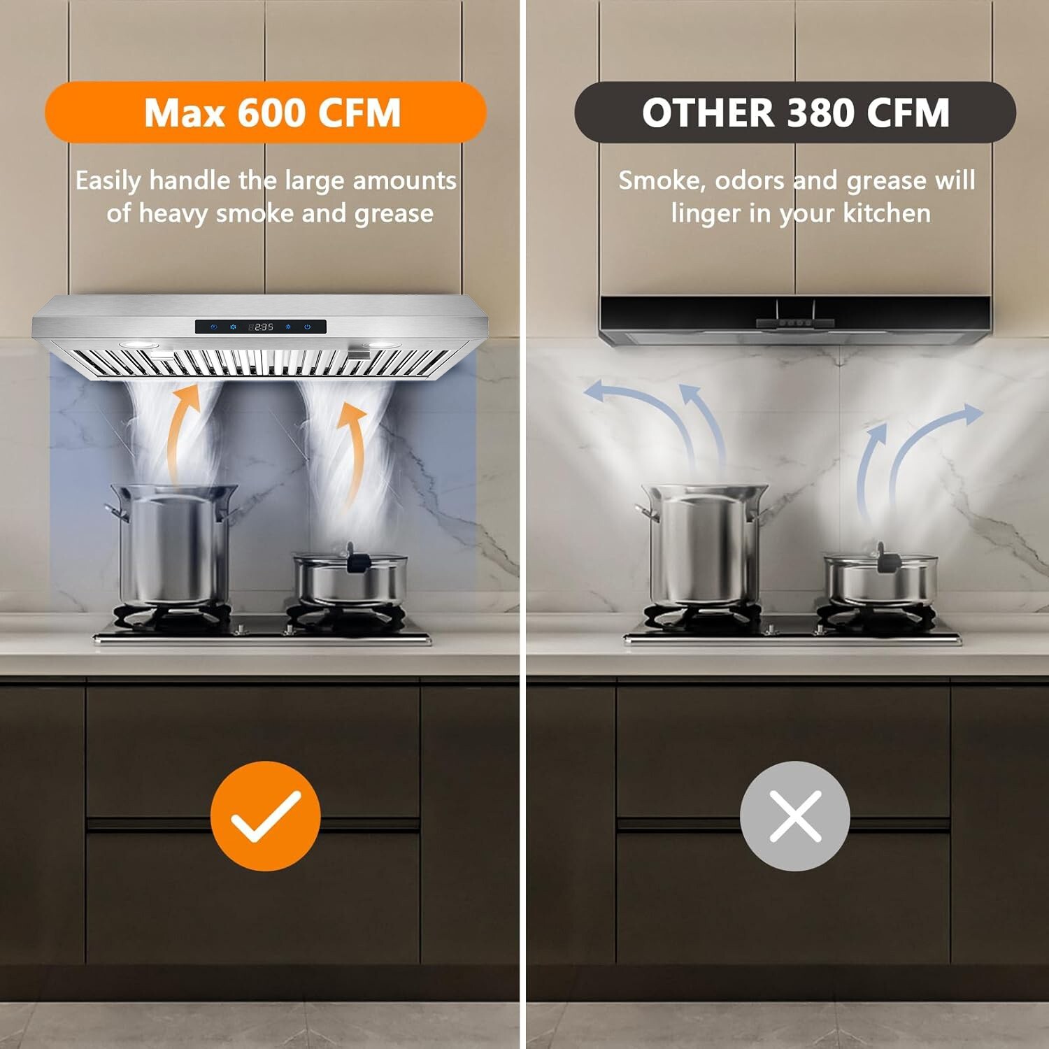 SNDOAS 30in Under Cabinet Kitchen Range Hood 800CFM 3-Speed Touch Control Vented