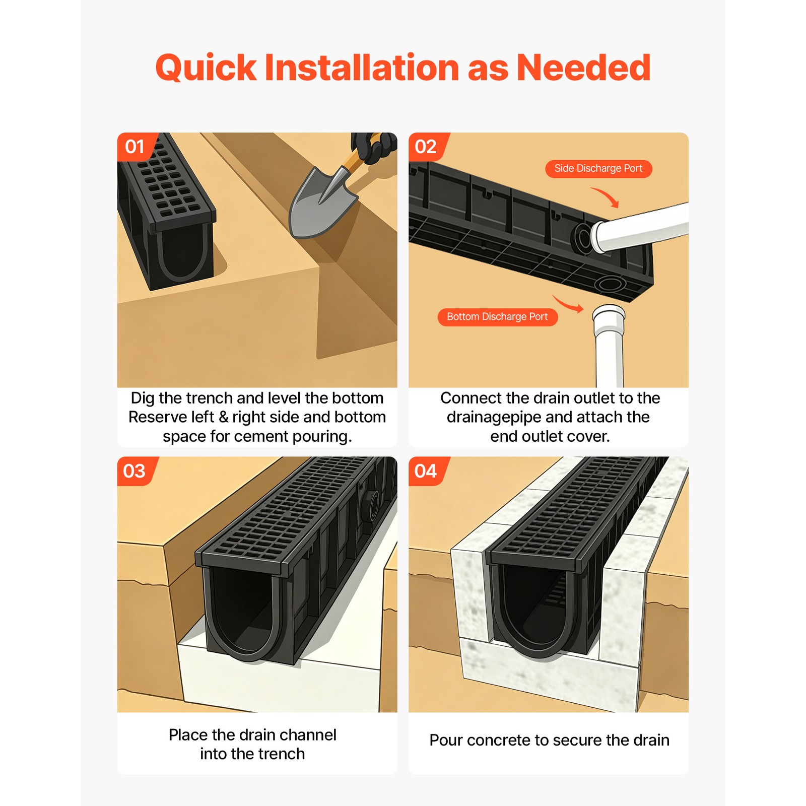 Uimoso 40.1 x 6.1 x 8.0 in HDPE Linear Drainage Channel, 4-Pack