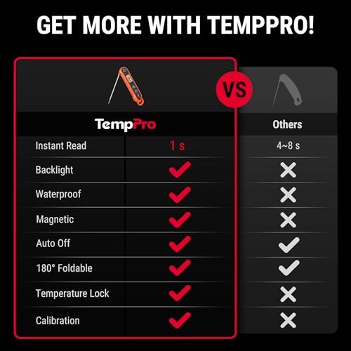 TempPro TP-03H Grill Digital Foldable 6.02 Inches Orange 1.0 Count Waterproof
