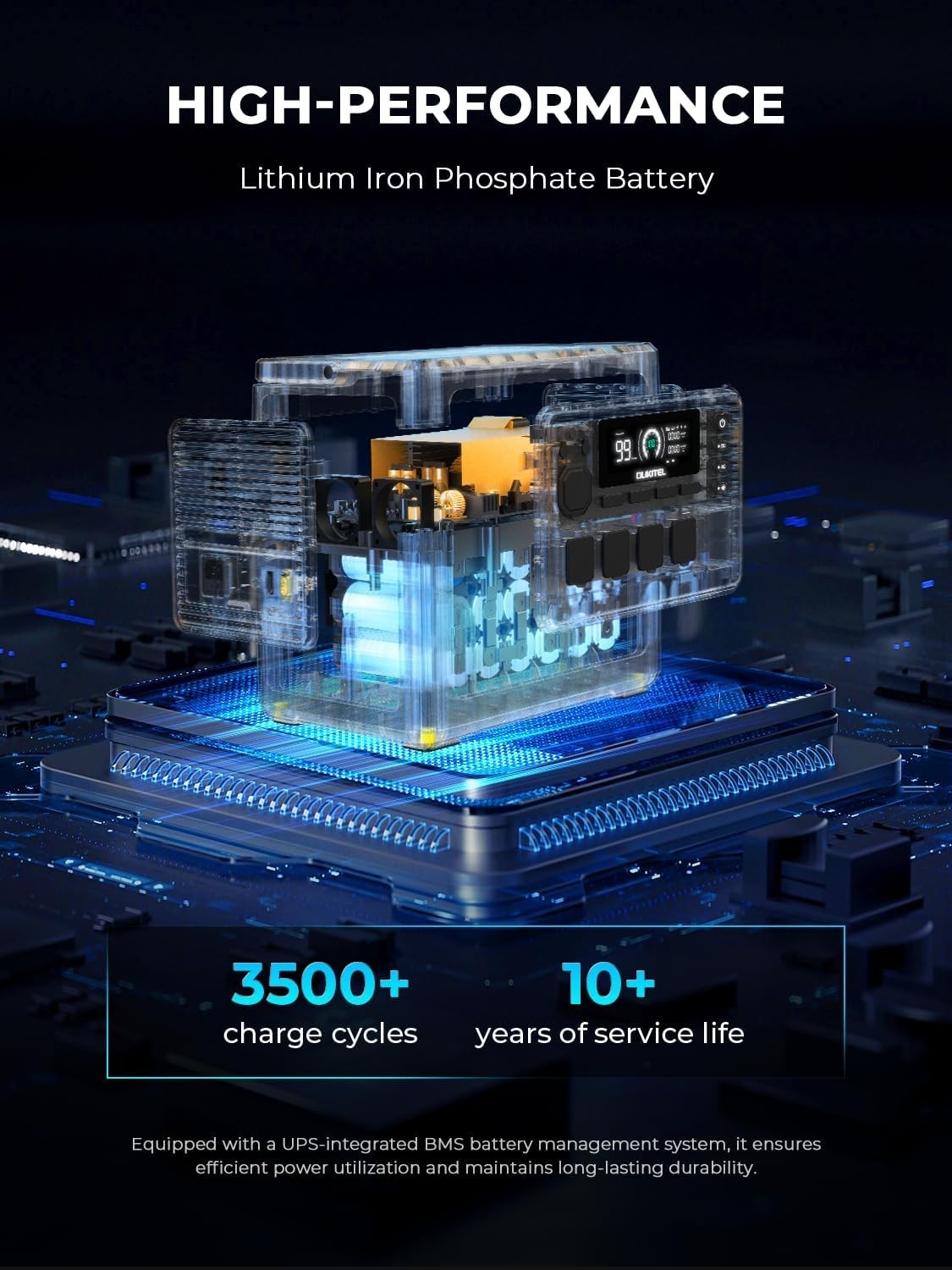 OUKITEL 1024Wh Power Station, 1800W Solar Generator, LiFePO4 Battery Back Energy