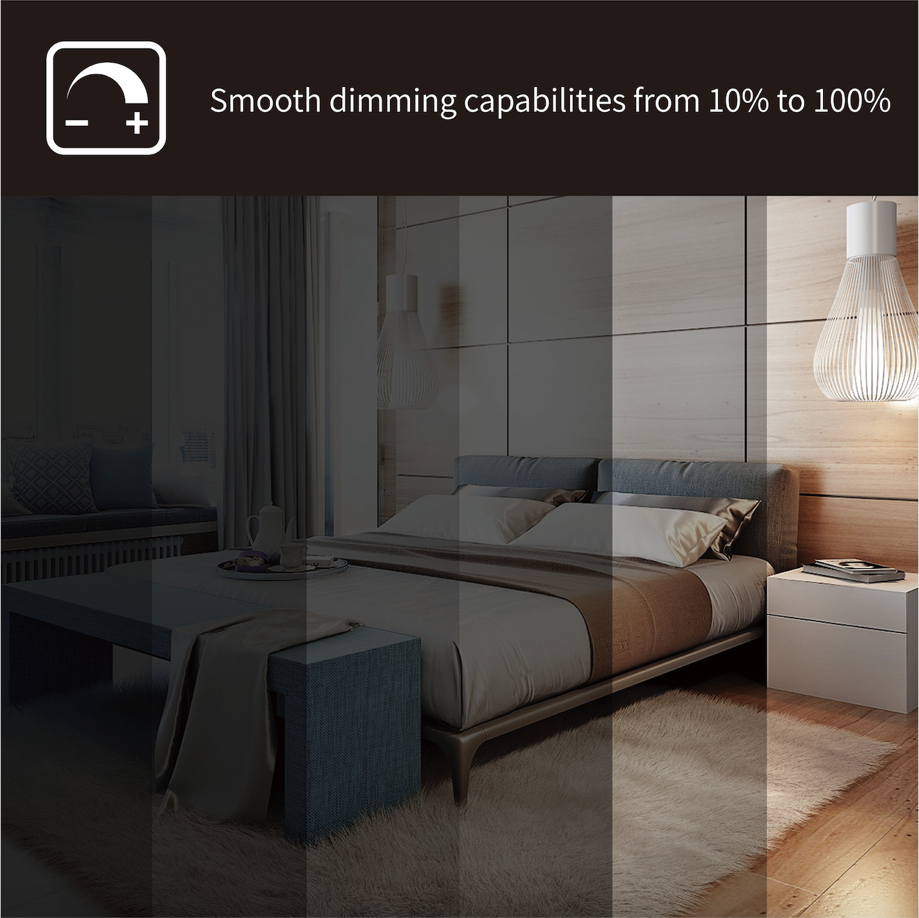 2-PACK LED Flush Mount Dimmable Ceiling Light 4000K Daylight 10″/12″/14
