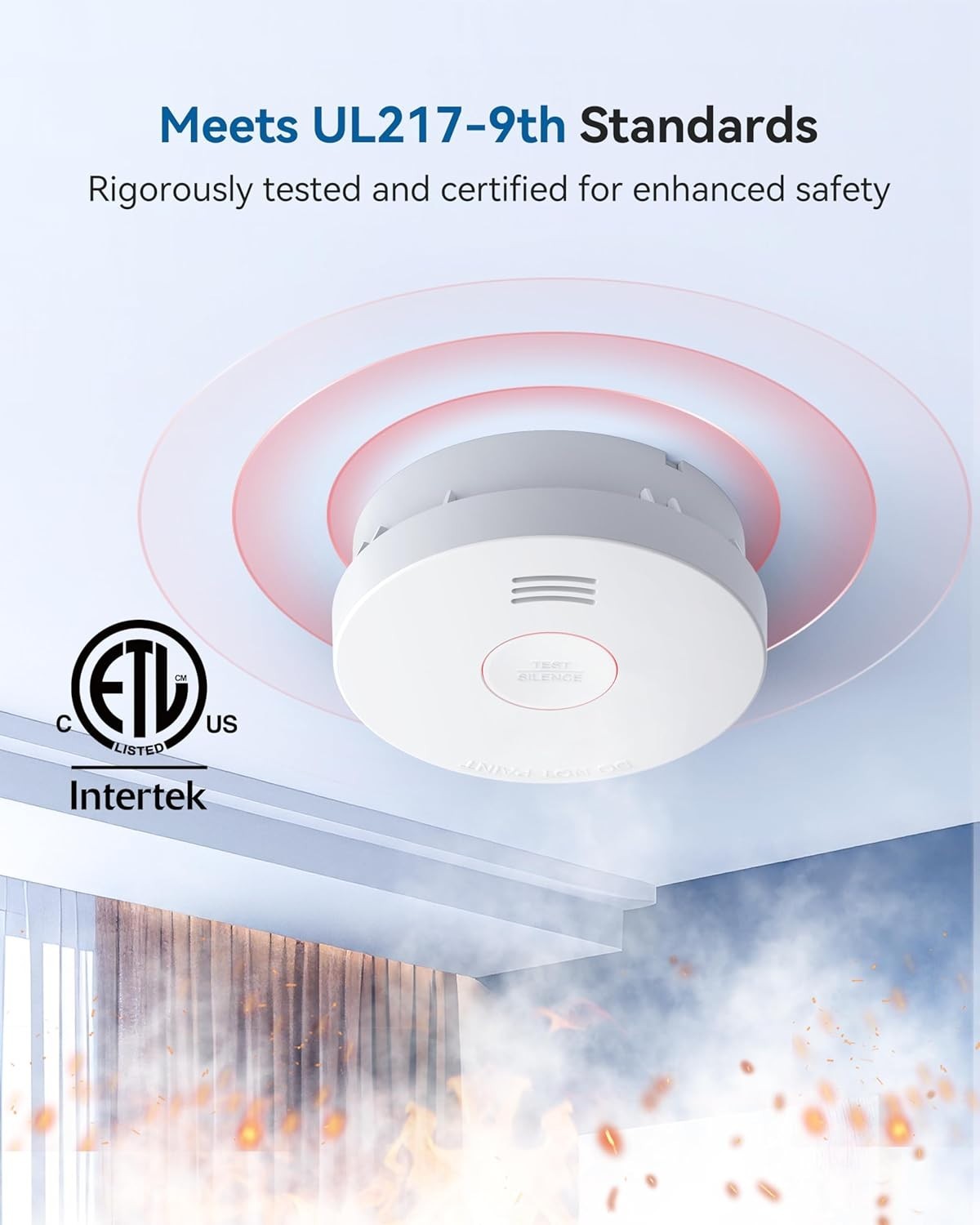 2025 NEW SITERWELL 10-Year Sealed Battery Smoke Detector Alarm UL Listed 10PACKS