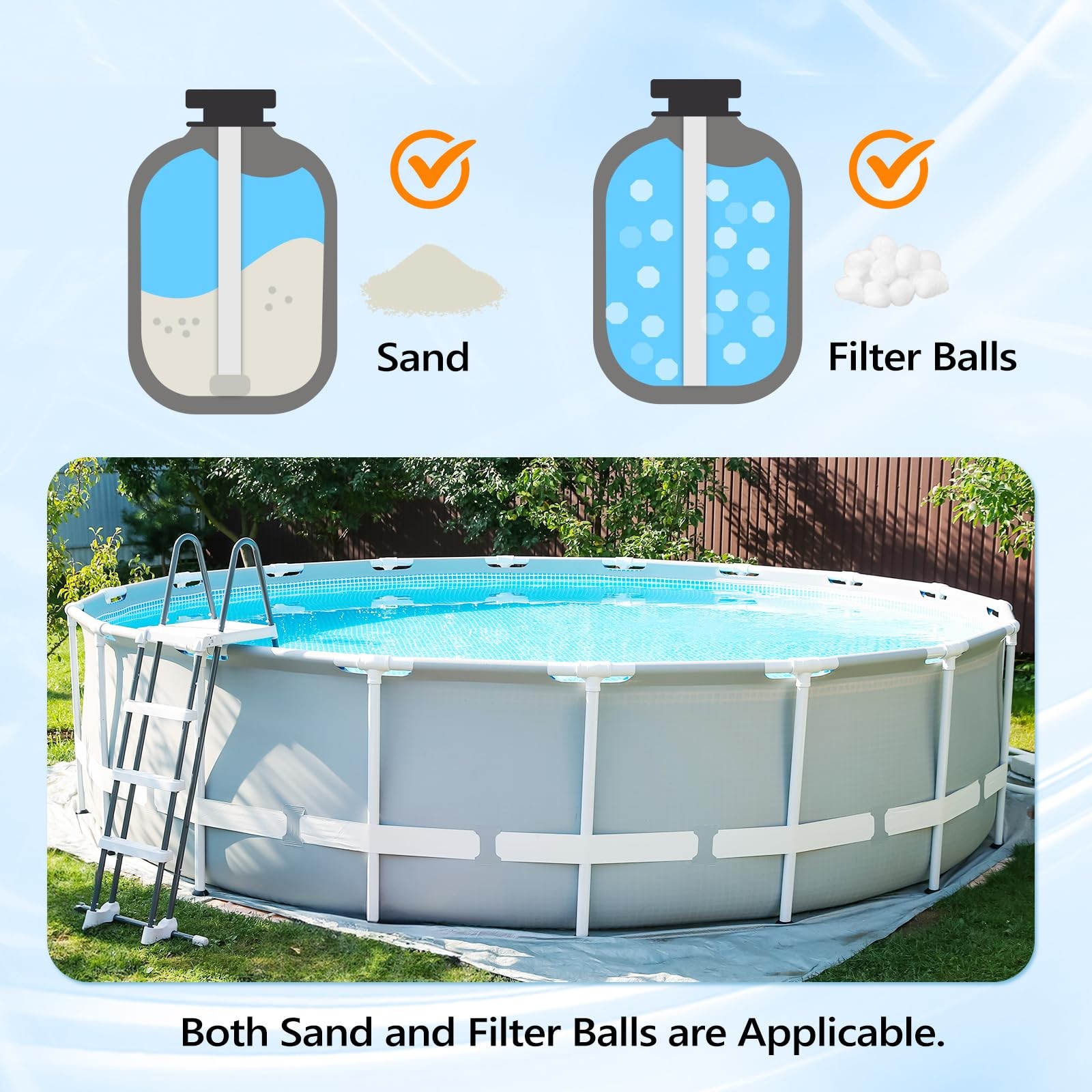 14 in Sand Filter Pump with Filter Balls and 24H Timer, 2087 GPH 3/4 HP Power…
