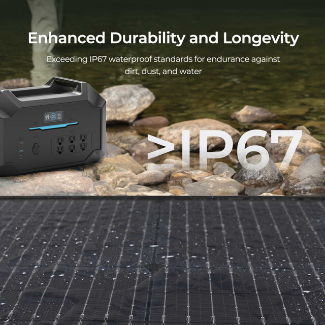 Renogy 400W Lightweight Portable Solar Suitcase Foldable Solar Panel