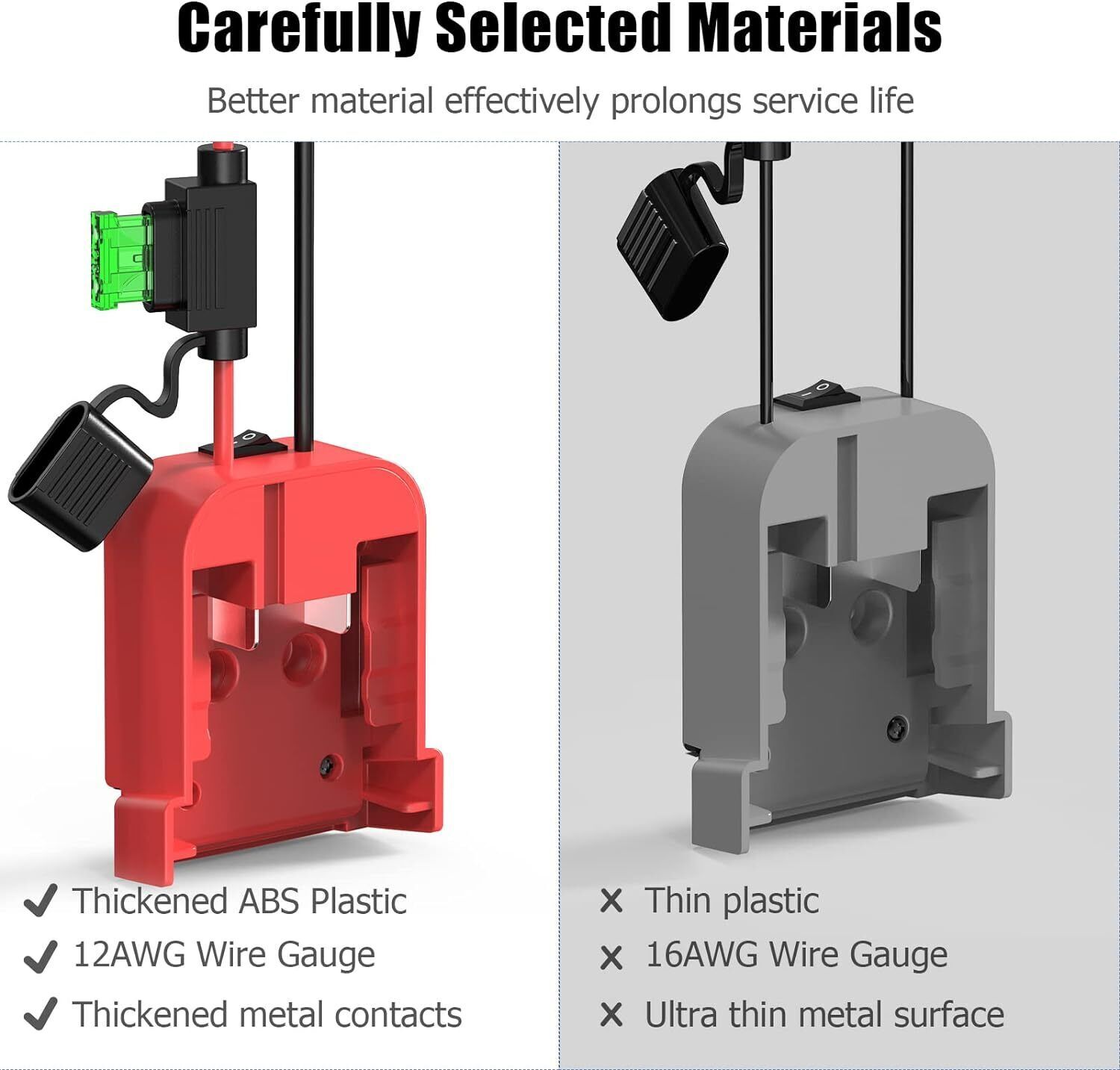 NEW Power Wheels DIY Adapter Compatible With Milwaukee M18 Battery 18V Connector