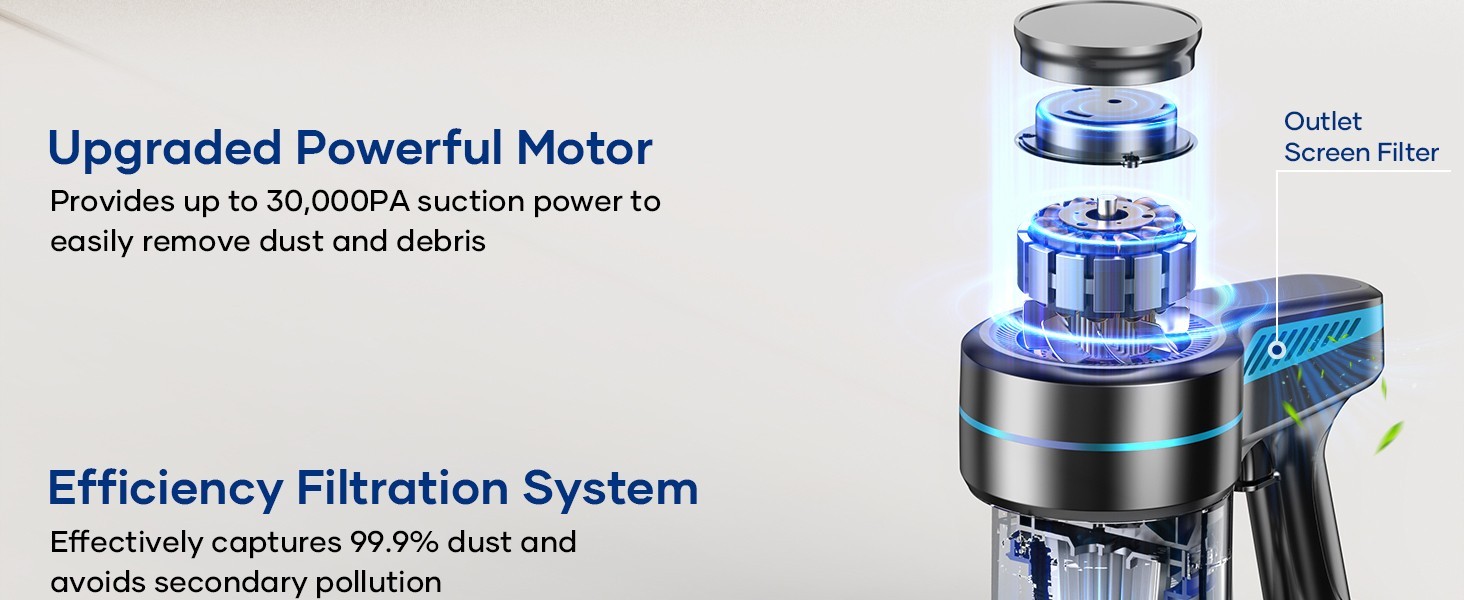 8-in-1 Cordless Vacuum Cleaner 1.5L Stick 45Kpa Lightweigh Rechargeable 45min