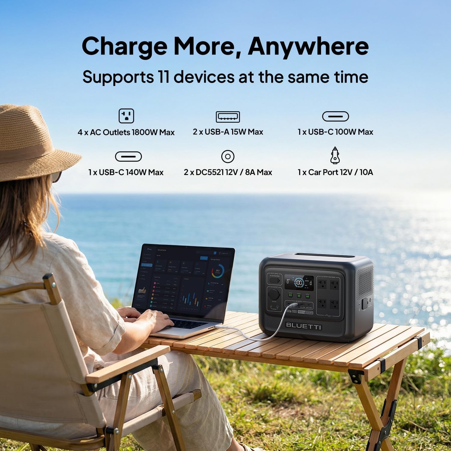 BLUETTI Elite 100 V2 1024Wh 1800W Portable Power Station for Road Trip Backup