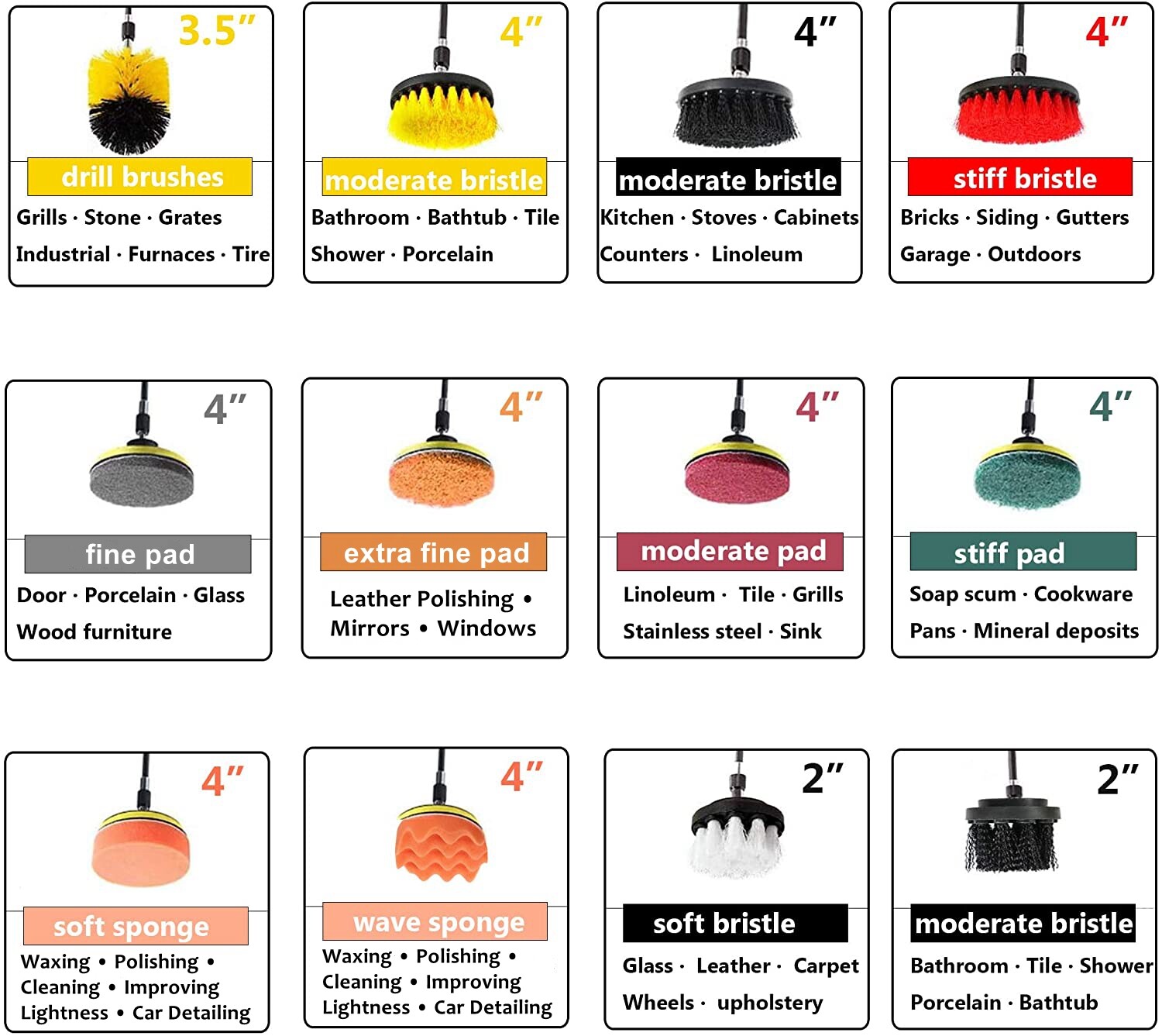 22x All Purpose Cleaning Kit Electric Drill Brush Attachment Set Power Scrubber
