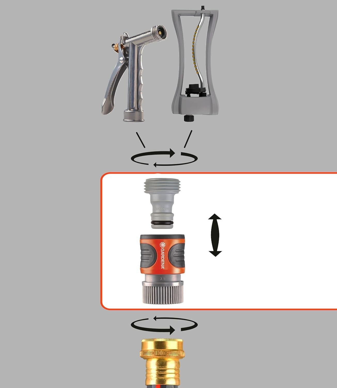 GARDENA 5 Piece Quick Connector Starter Set For any 5/8″ or 1/2″ 18270-81