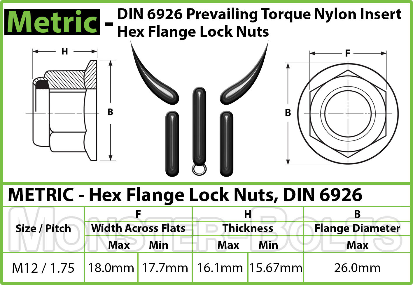 Bulk Qty – Nylon Insert Hex Flange Lock Nut Prevailing Torque DIN 6926 Zinc CL 8