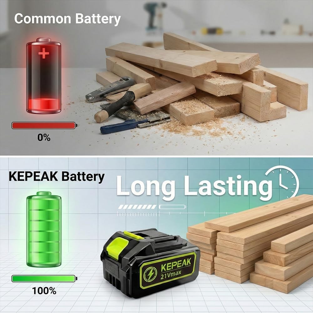 21V Lithium-ion Battery Replacement & Backup Battery with LED Power Indicator