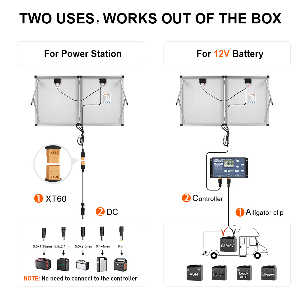 DOKIO 200W Portable Solar Suitcase Panel Kit for RVs/campers/off-grid battery