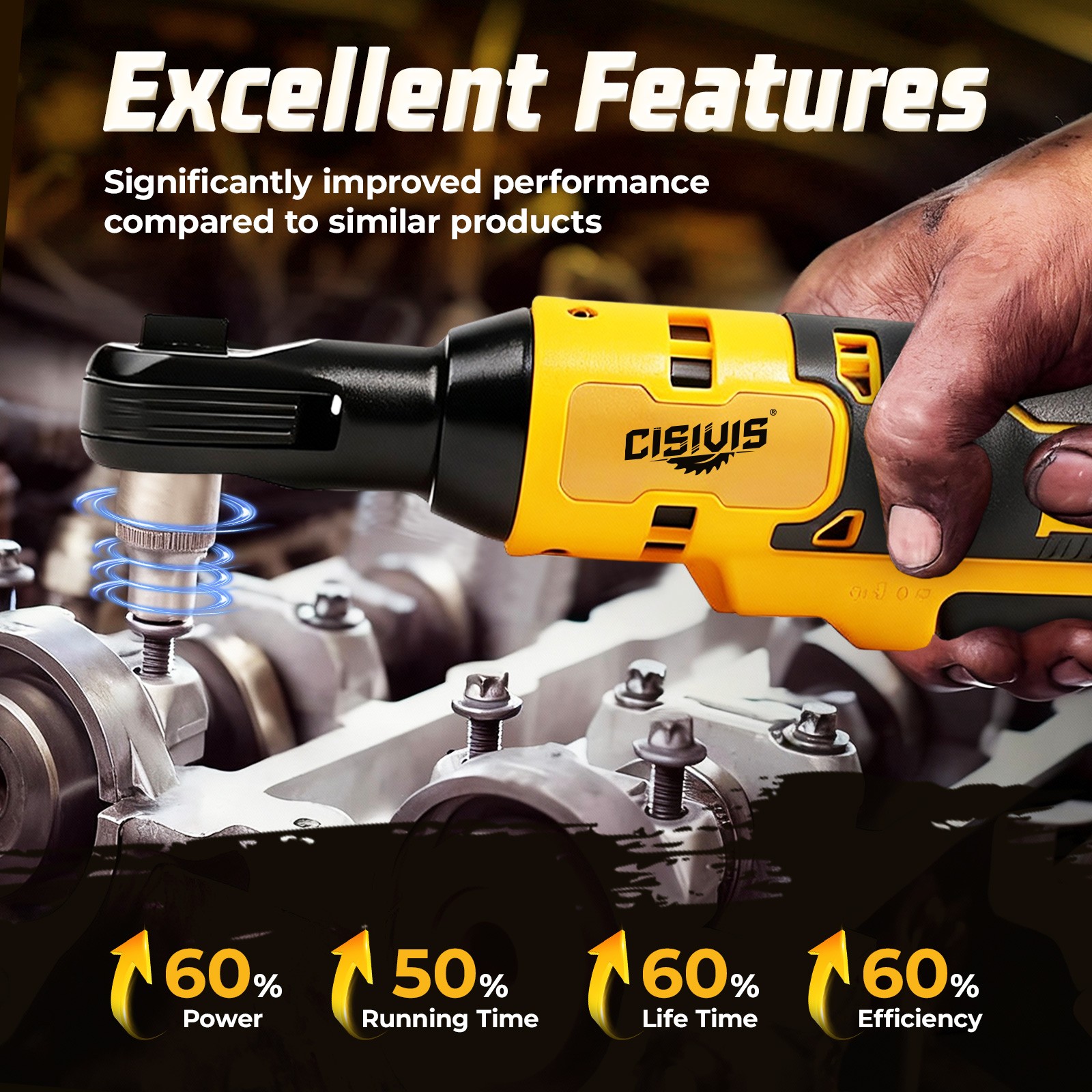 CISIVIS Cordless Electric Ratchet Wrench 3/8″ for Dewalt 20V Li-Ion Battery-