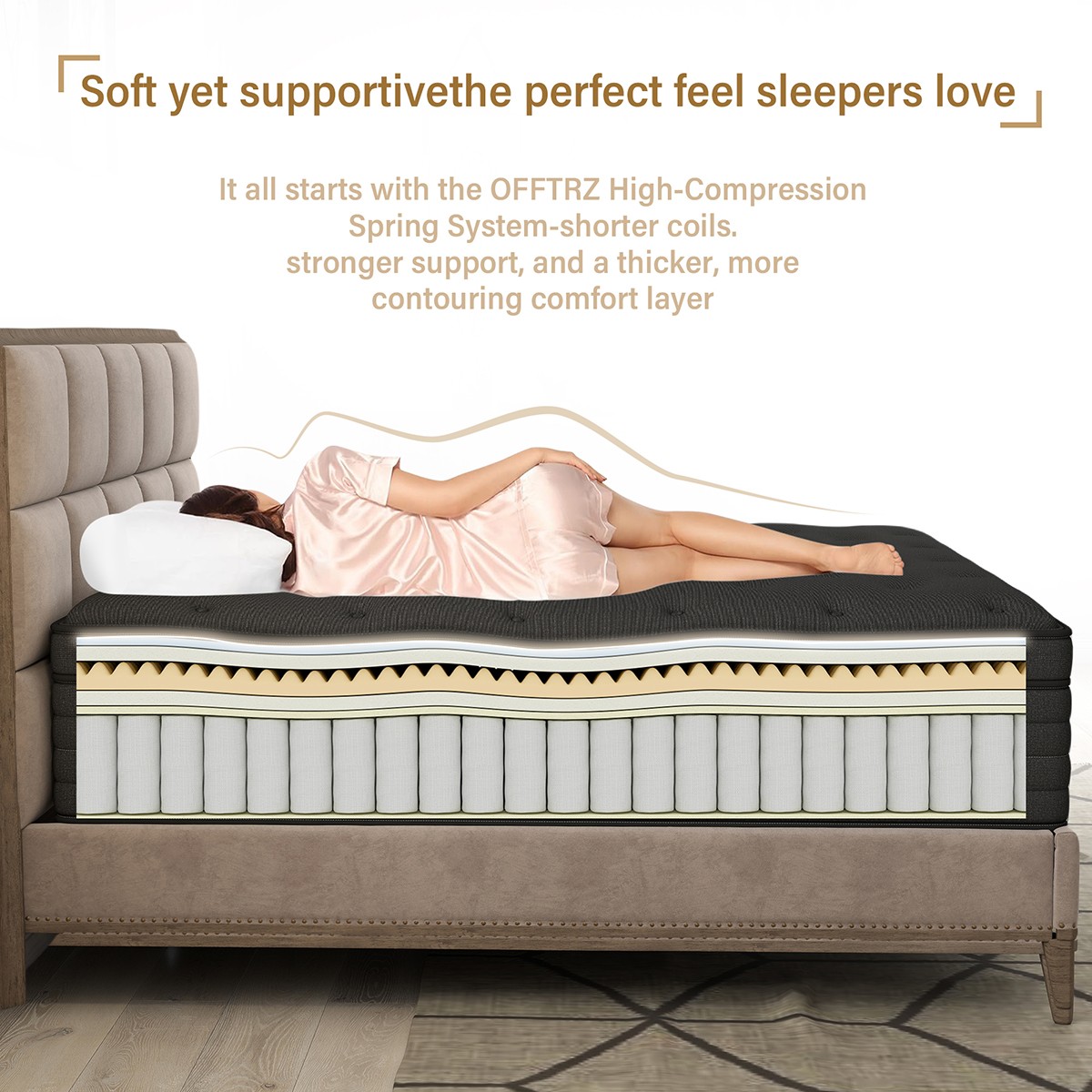 12″14″ Twin Full Queen King Size Mattress Memory Foam Hybrid Spring Bed In a Box