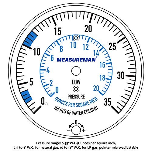 Natural Gas or LP Gas Manifold Pressure Test Kit, 0-35inH2O Pressure Test Kit