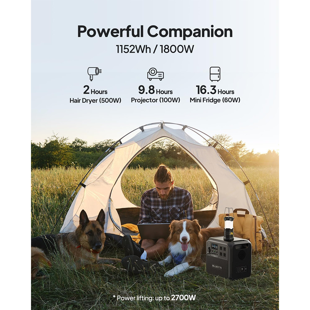 BLUETTI AC180 1800W 1152Wh Power Station Generator for Power Outage Travelling