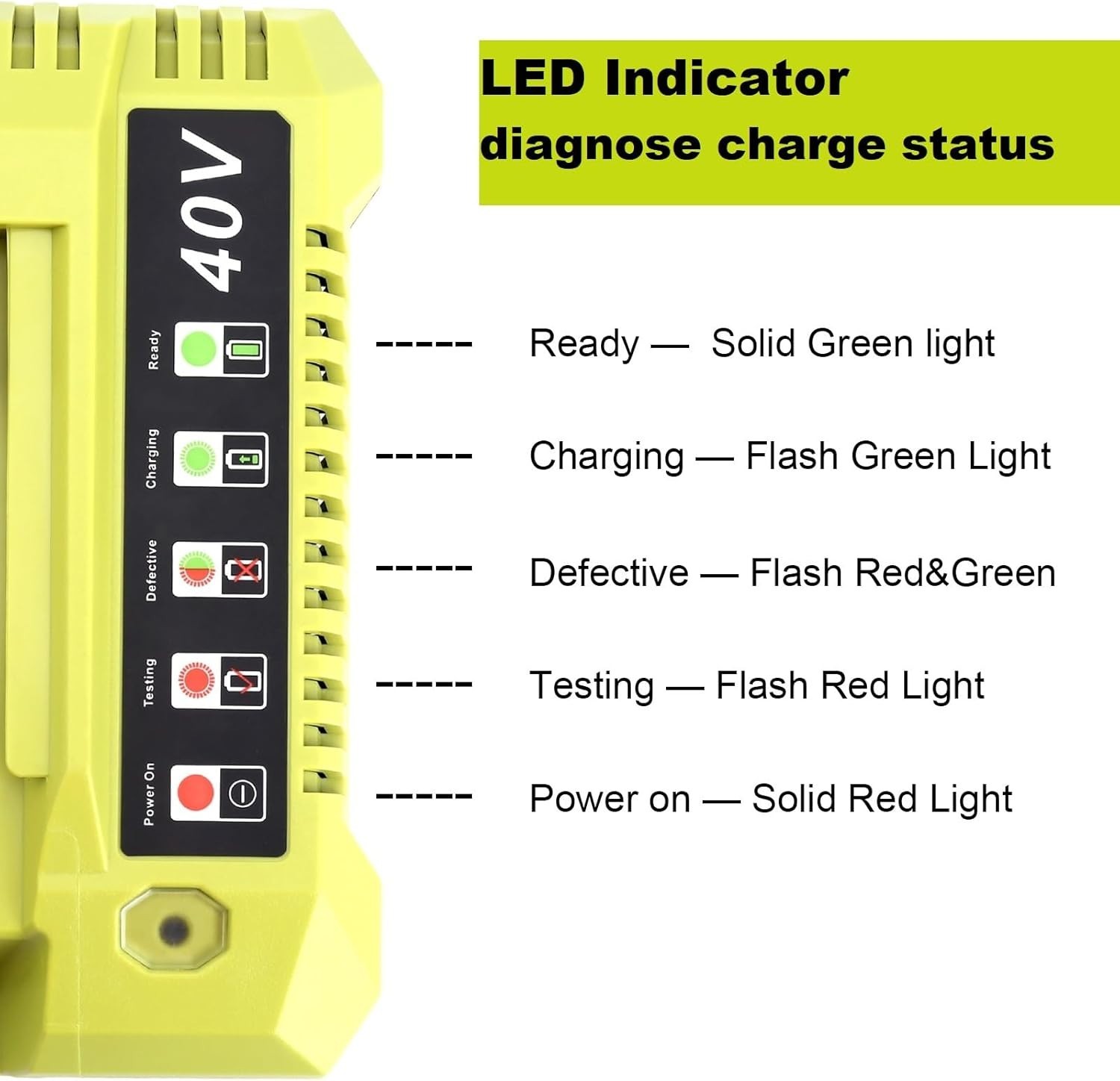 Kotoate OP401 40V Li-ion Battery Charger For Ryobi OP4040 OP4050 OP4050A OP40601