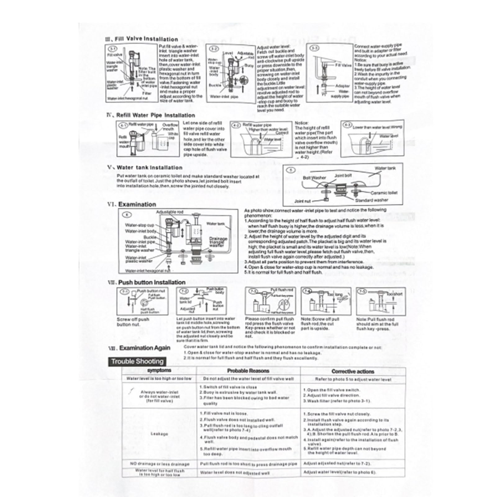T Tulead Toilet Fill Valve, Dual Flush Valve, Push Button, Toilet Tank Parts …