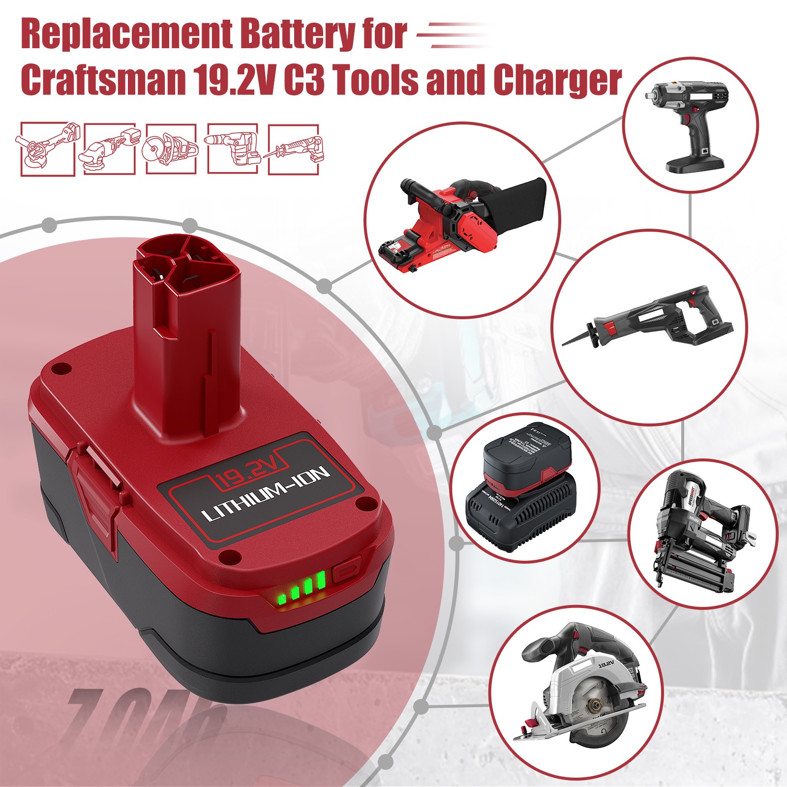 1-2Pack for Craftsman 19.2V Lithium XCP 8.0Ah Battery C3 DieHard 11375 / Charger