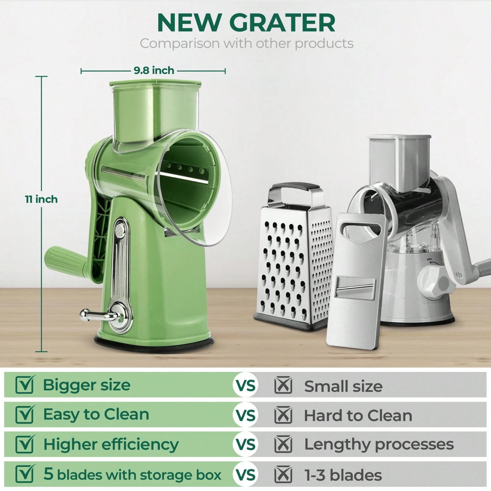 SUSTEAS Rotary Cheese Grater with 5 Blades & Storage Box Sleek Vegetable Shredde