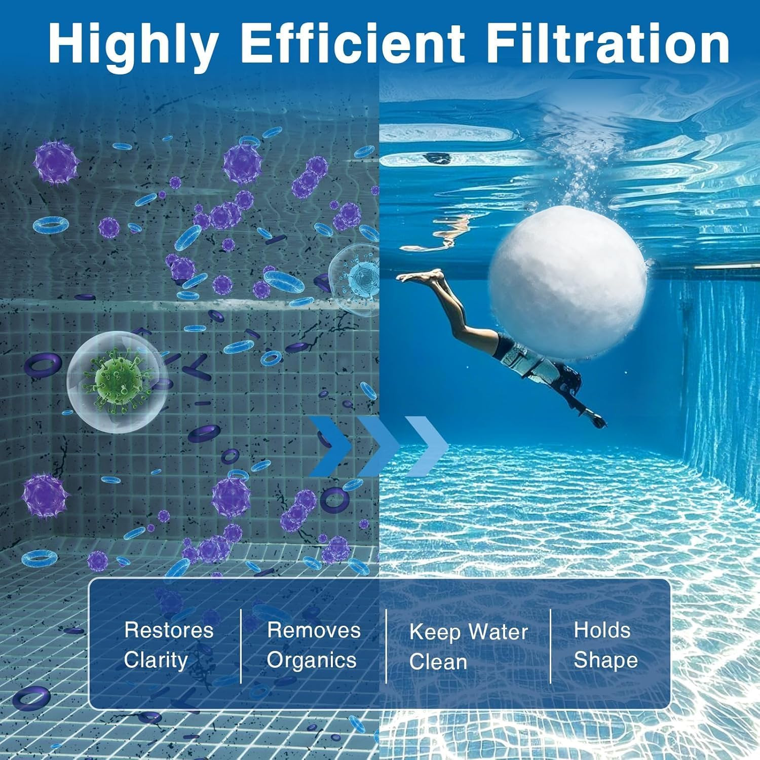 1.6 Lbs Pool Filter Balls for Sand Filters- Reusable High-Efficiency Filtration