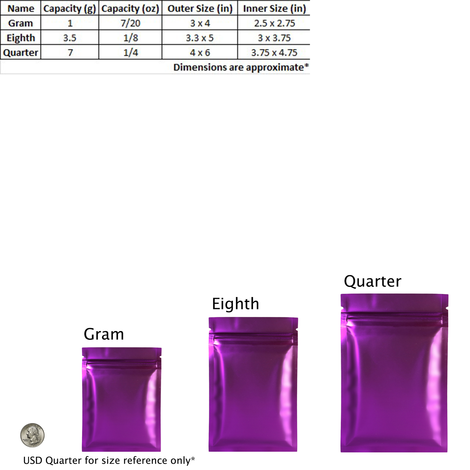 Matte Purple Barrier Resealable Snack Storage Bags Gram Oz Eighth Quarter Sizes