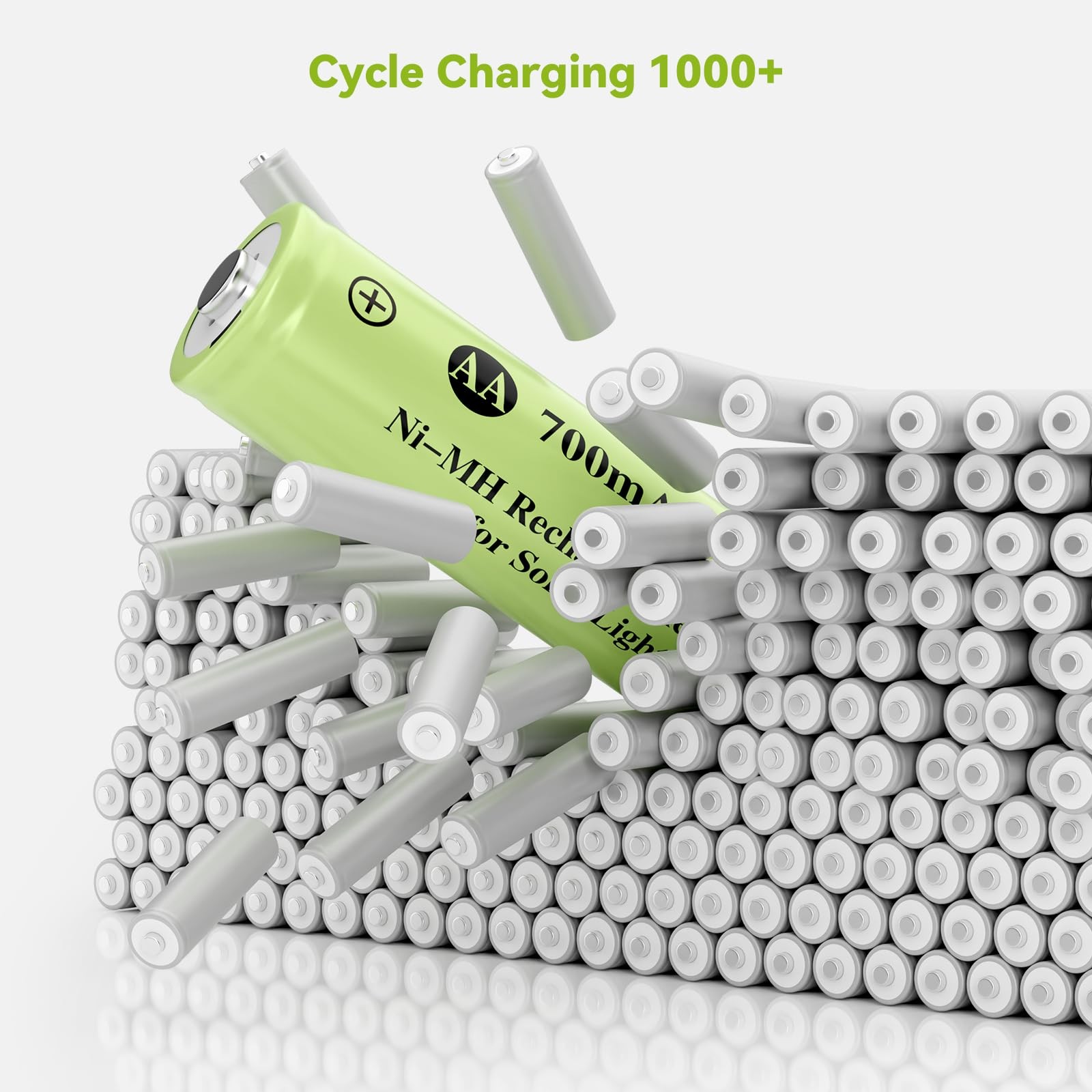 Hronn 1.2V AA 700mAh NiMH Rechargeable Battery, 12 Pack AA700mAh 12Pack