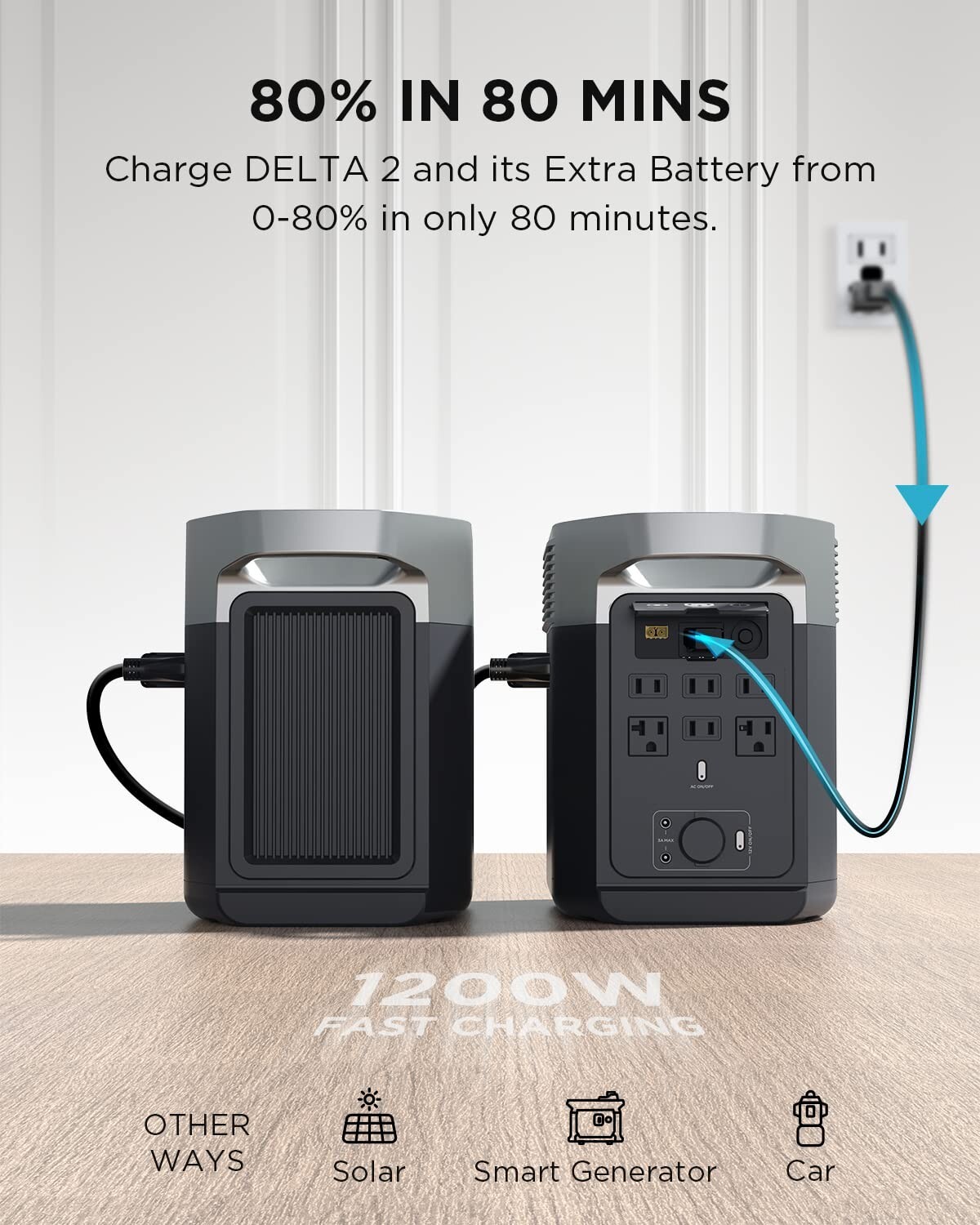 EcoFlow Delta 2 Power Station Smart Extra LiFePO4 Battery 1024Wh Backup Energy