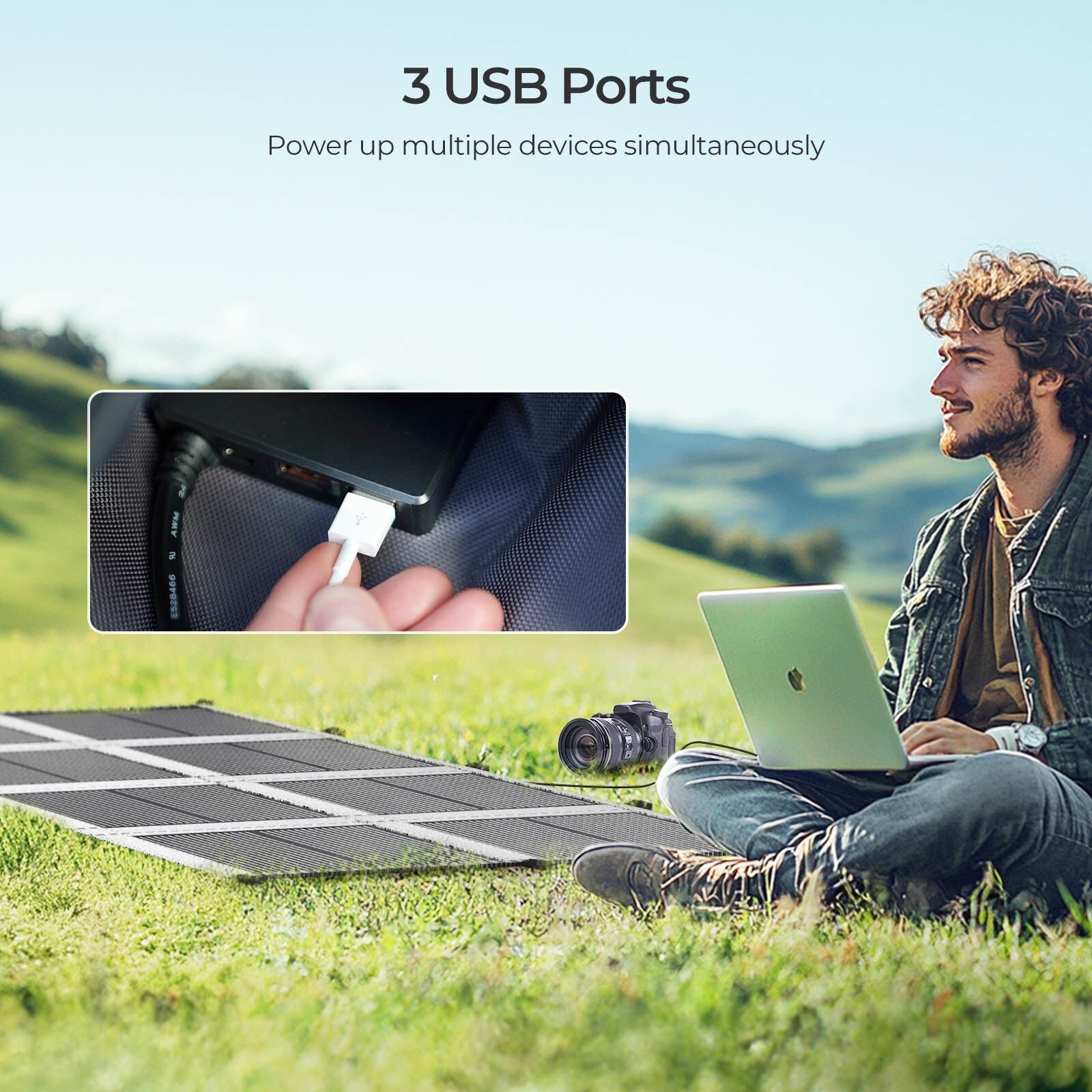 Renogy 200W Solar Panel Blanket Portable Solar Suitcase Foldable Solar Panel