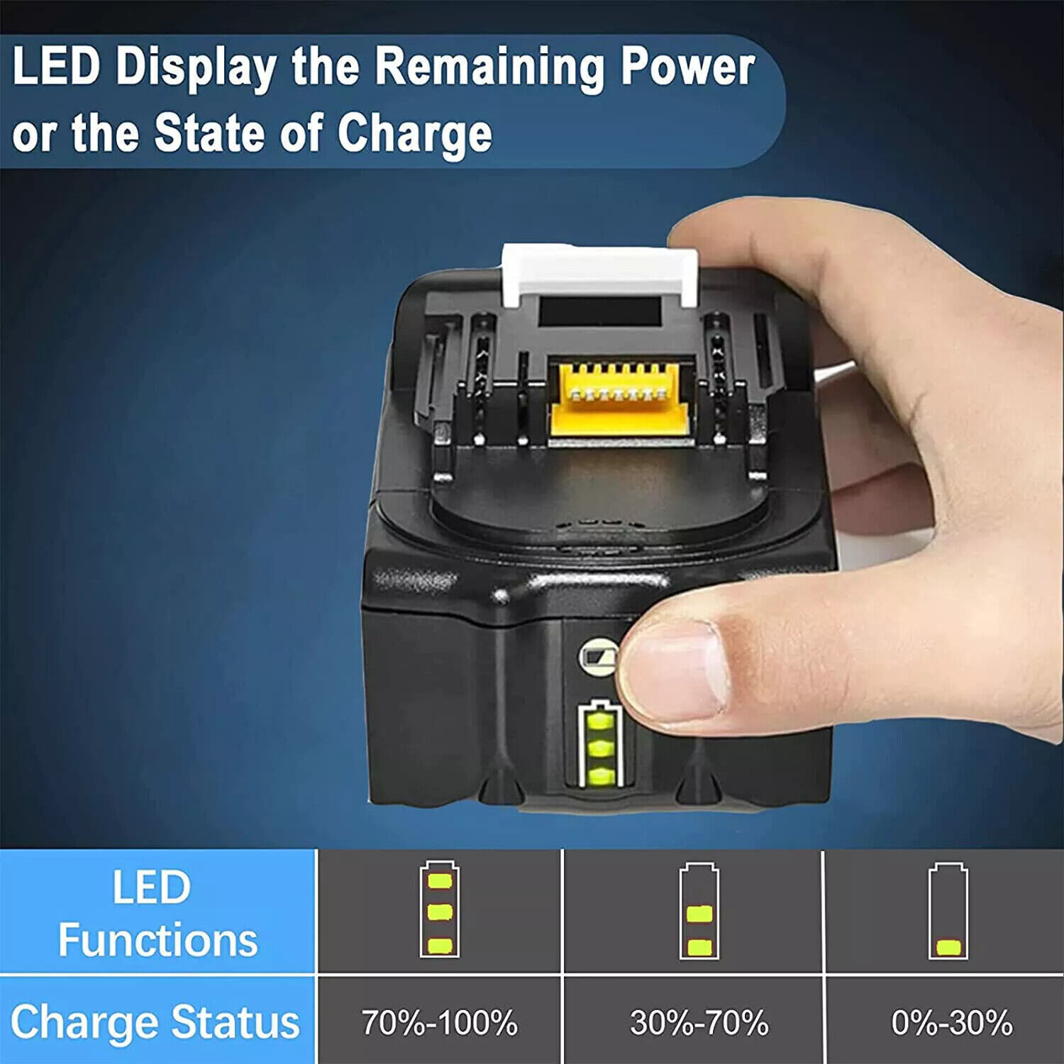 2Pack 8.0Ah 18V For Makita LXT Lithium-Ion BL1830 BL1850 BL1860 Tool Battery