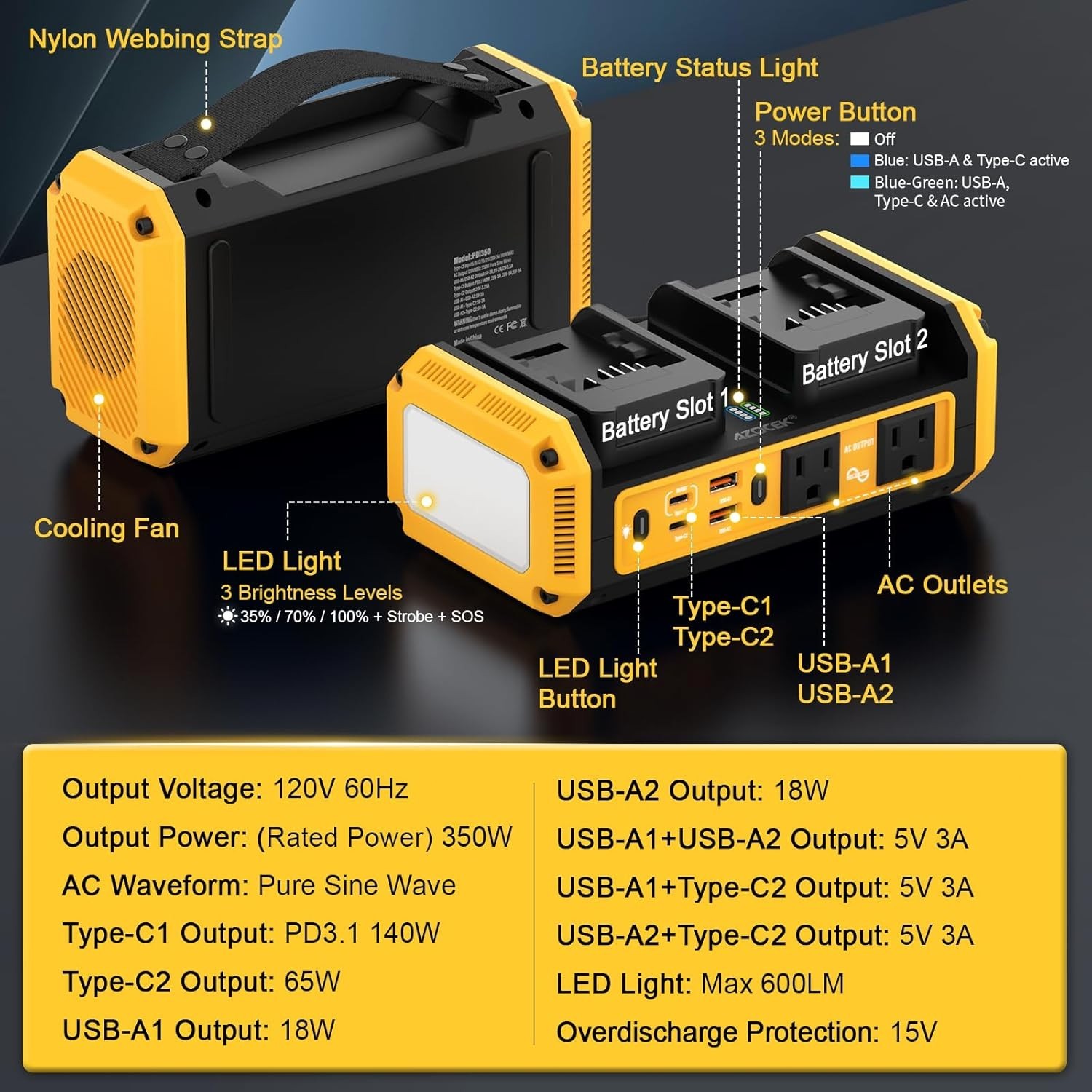 350W Pure Sine Wave Power Inverter Compatible with Dewalt 20V Battery