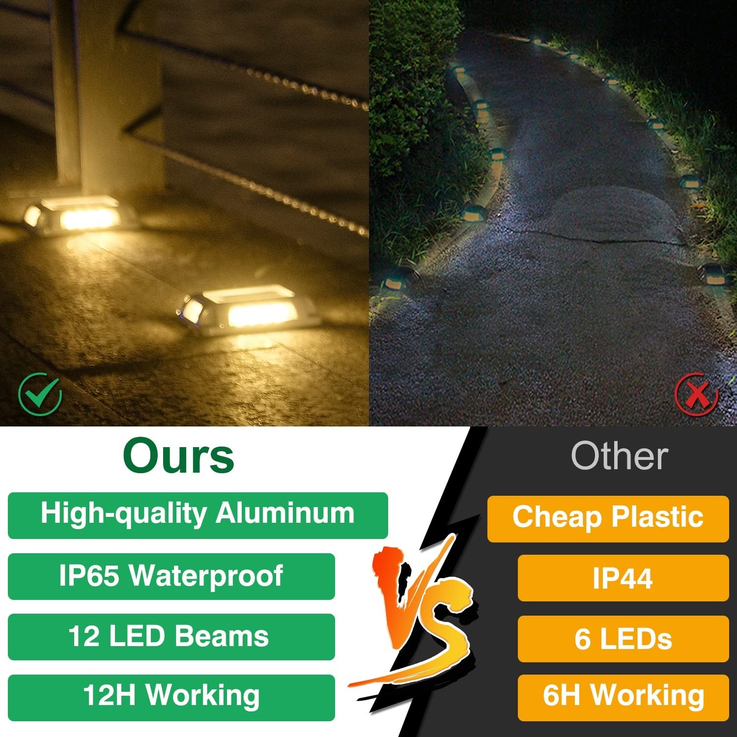 T-SUN Solar Dock Lights, Solar Driveway Lights Outdoor, 12 Pack LED Ground Dr…