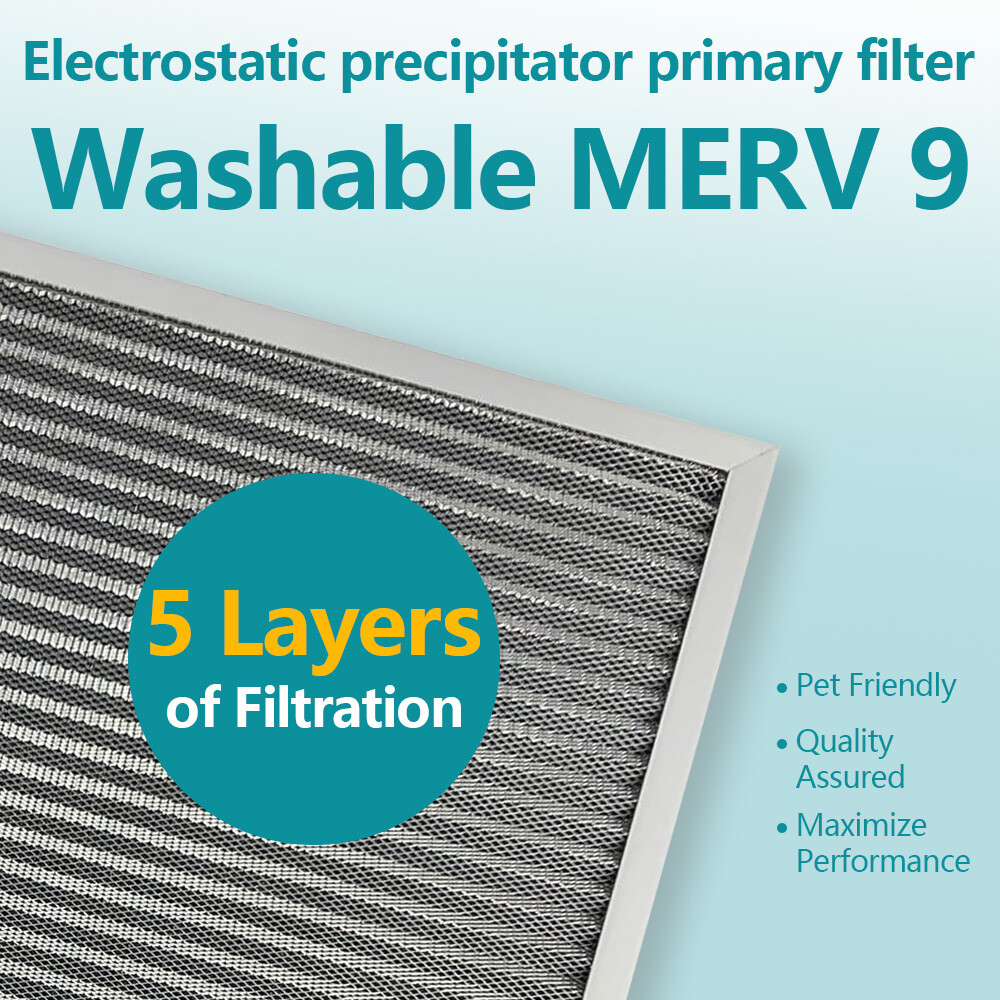 Permanent Washable Electrostatic Furnace Ac Air Filter Replacement Multi Sizes