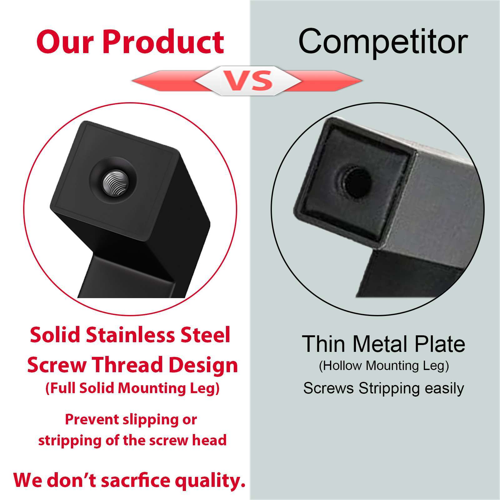 Matte Black Square Modern Cabinet Handles Pulls Kitchen Drawer Stainless Steel