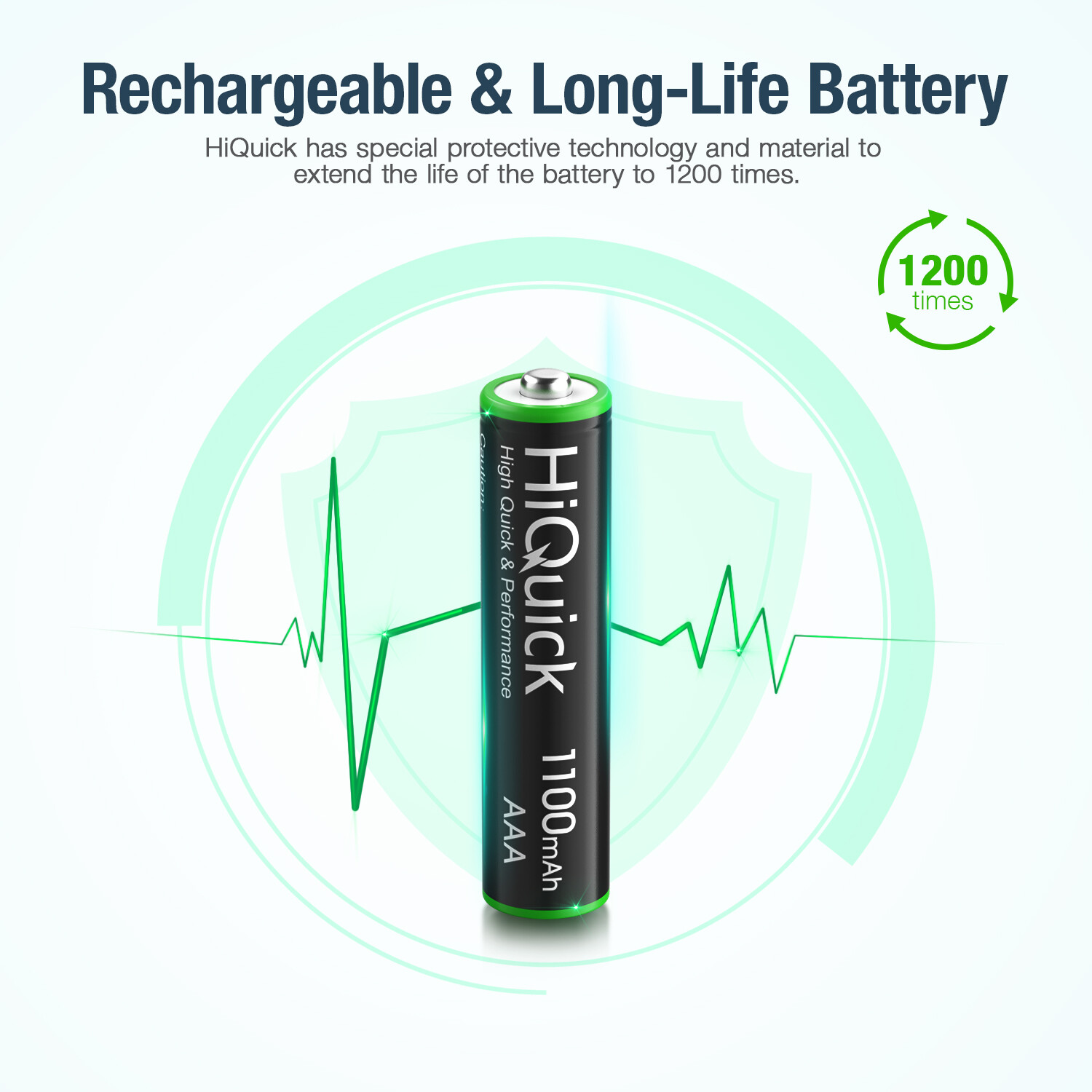 HiQuick AA AAA 2800mAh 1100mAh NiMH Rechargeable Batteries 1.2V + Case Box Lot