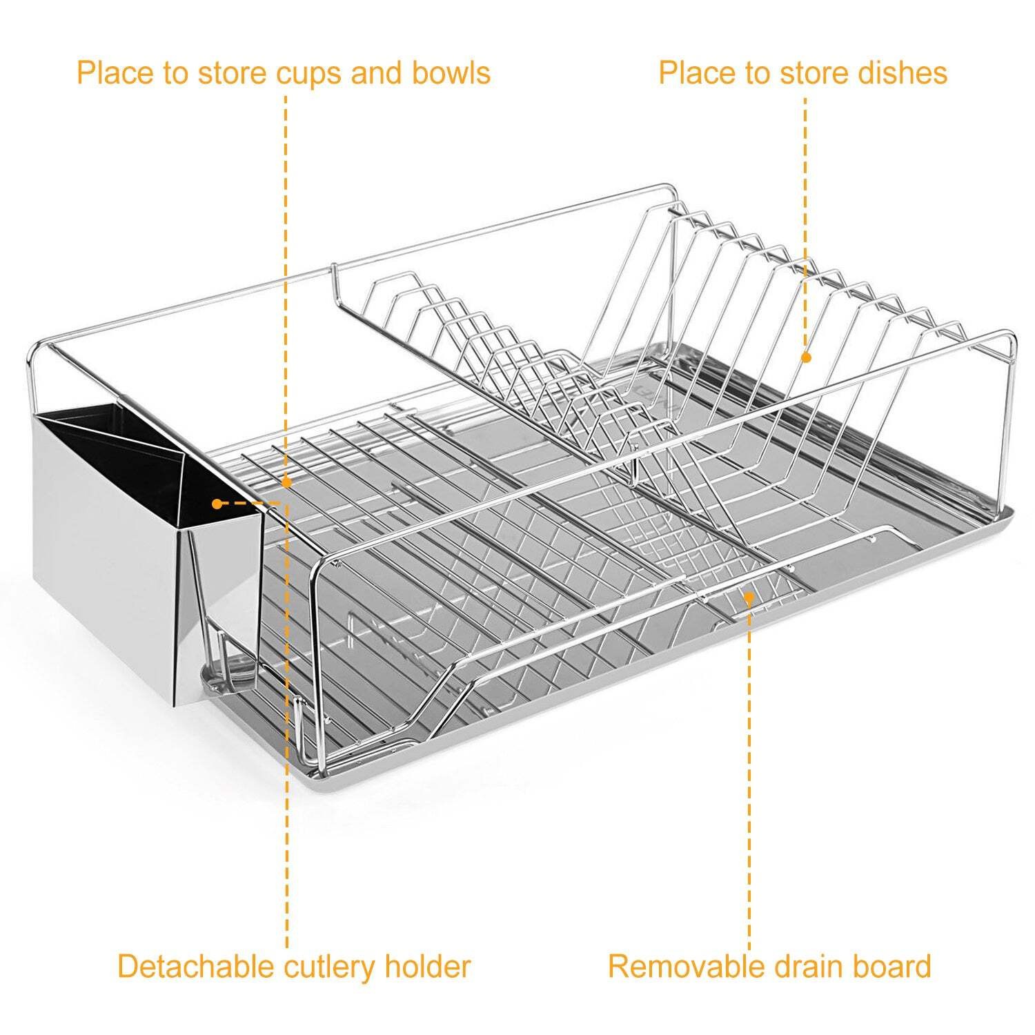 Dish Drying Rack Stainless Steel Dish Rack w/ Drainboard Cutlery Holder Kitchen
