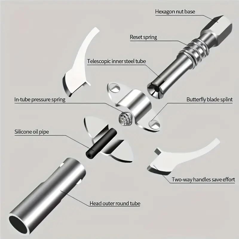 2x Grease Gun Coupler Double Handle High Pressure Quick Release Lock Oil Nozzles