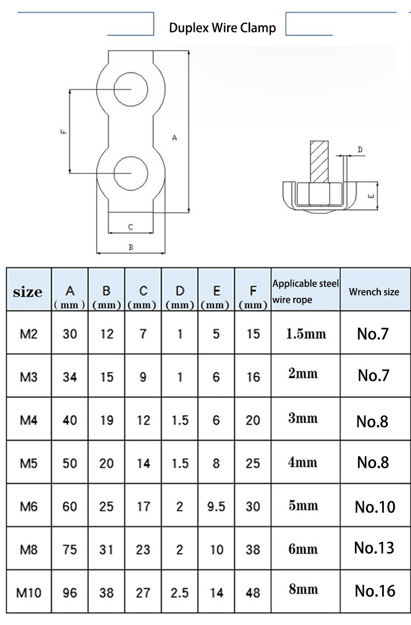 Wire Rope Clamp Thimble Simplex Duplex 2mm 3mm 4mm 5-32mm 316 A4 Stainless Steel