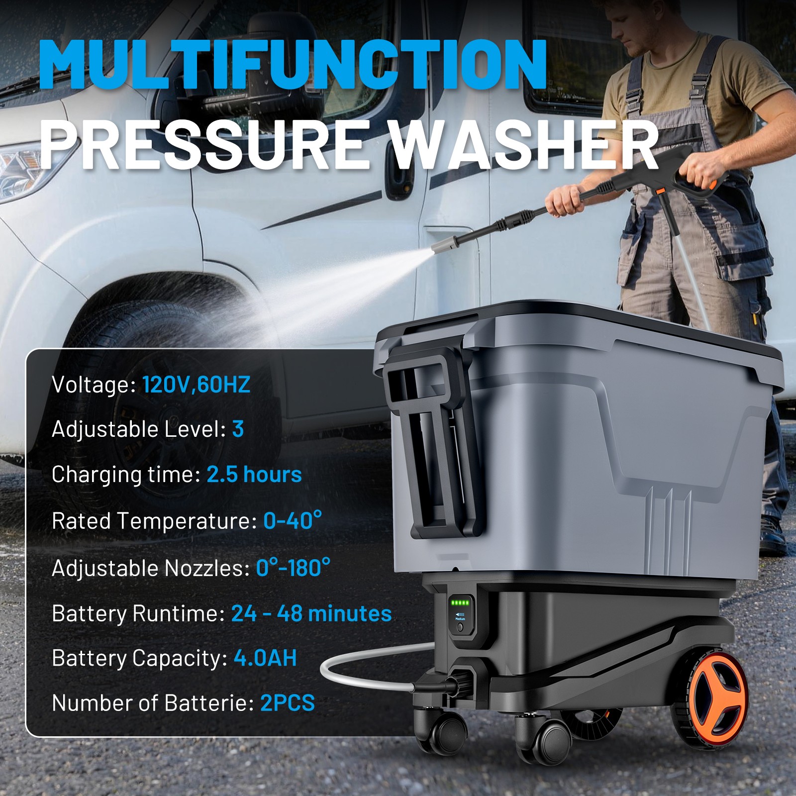 Battery Operated Pressure Washer 21V 2000 PSI with Fast Dual Charging